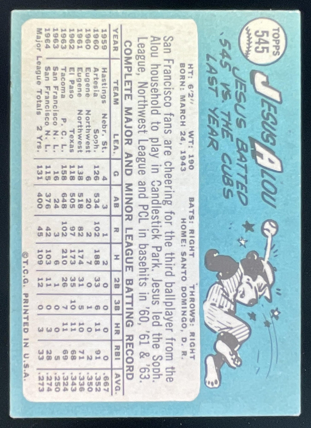 1965 Topps #545 Jesus Alou product image 2, provided for visual reference and product detail review