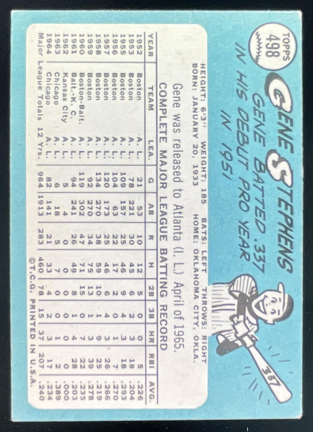 1965 Topps #498 Gene Stephens product image 2, provided for visual reference and product detail review