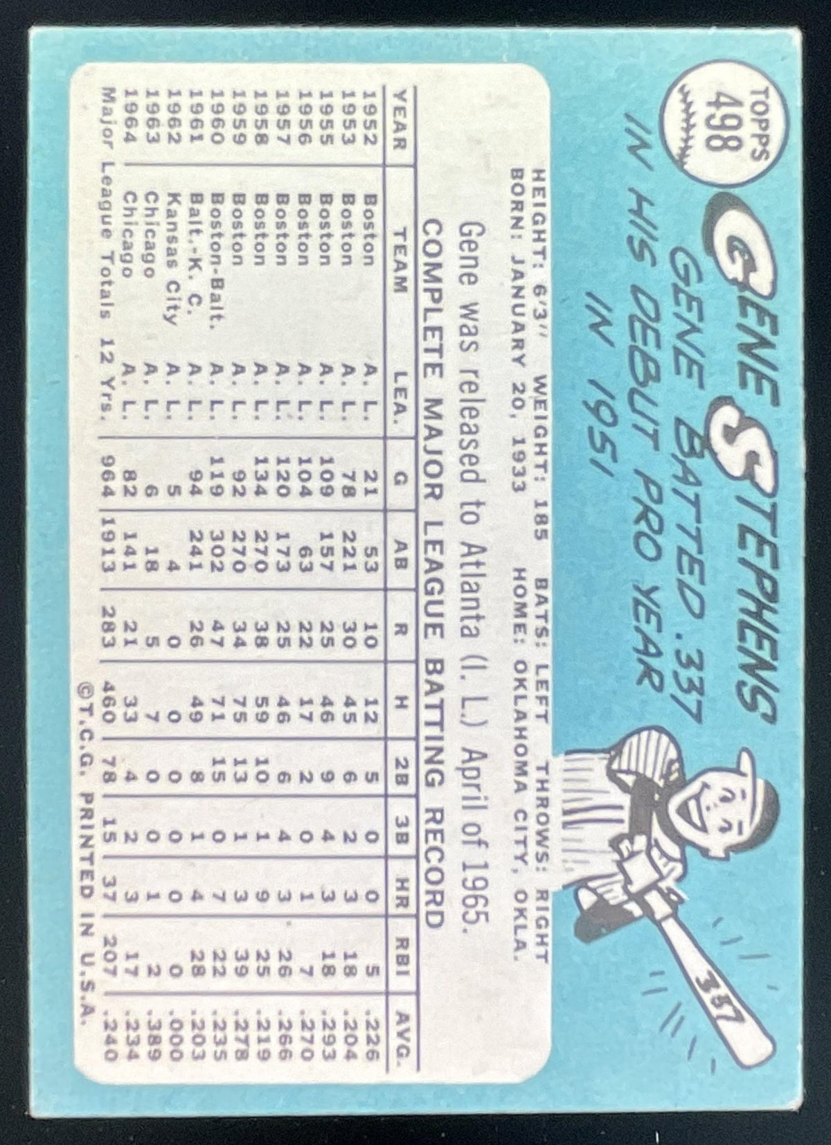 1965 Topps #498 Gene Stephens product image 2, provided for visual reference and product detail review