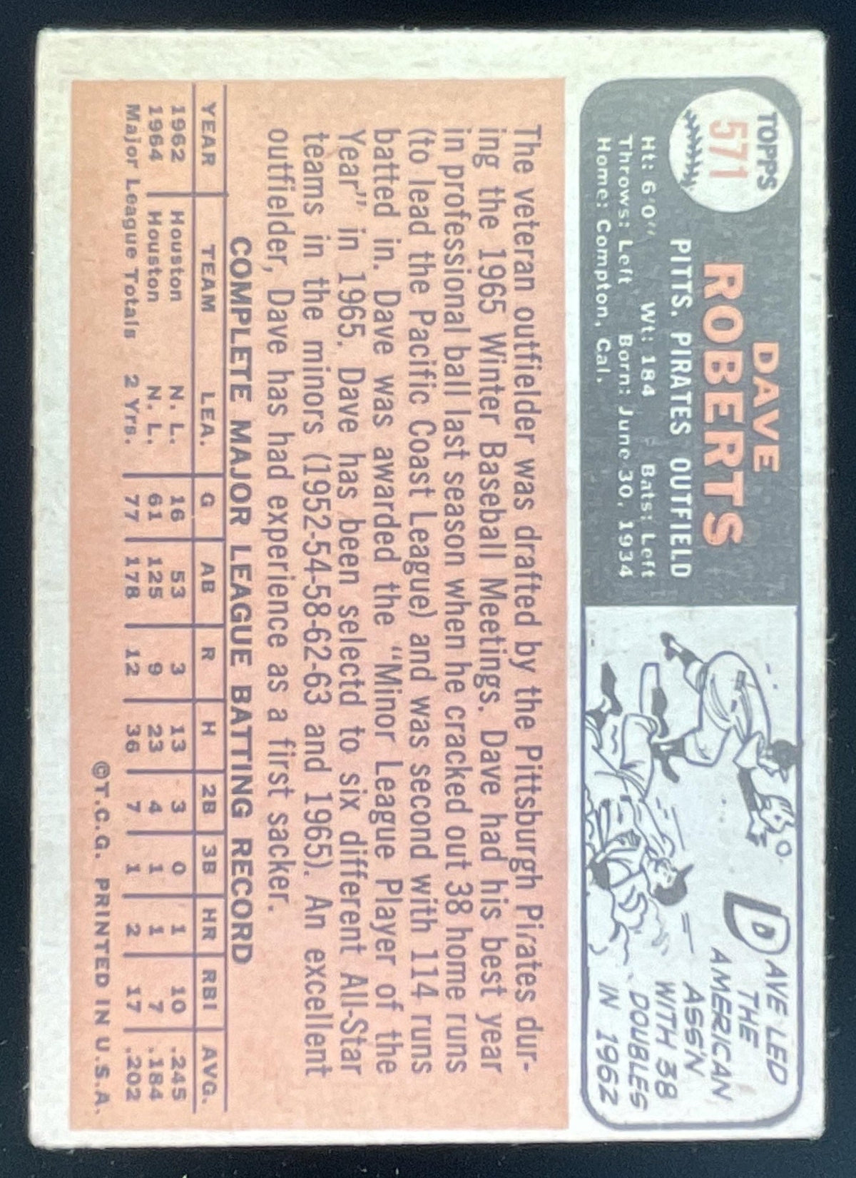 1966 Topps #571 Dave Roberts product image 2, provided for visual reference and product detail review
