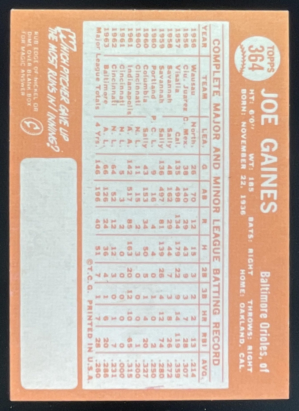 1964 Topps #364 Joe Gaines product image 2, provided for visual reference and product detail review