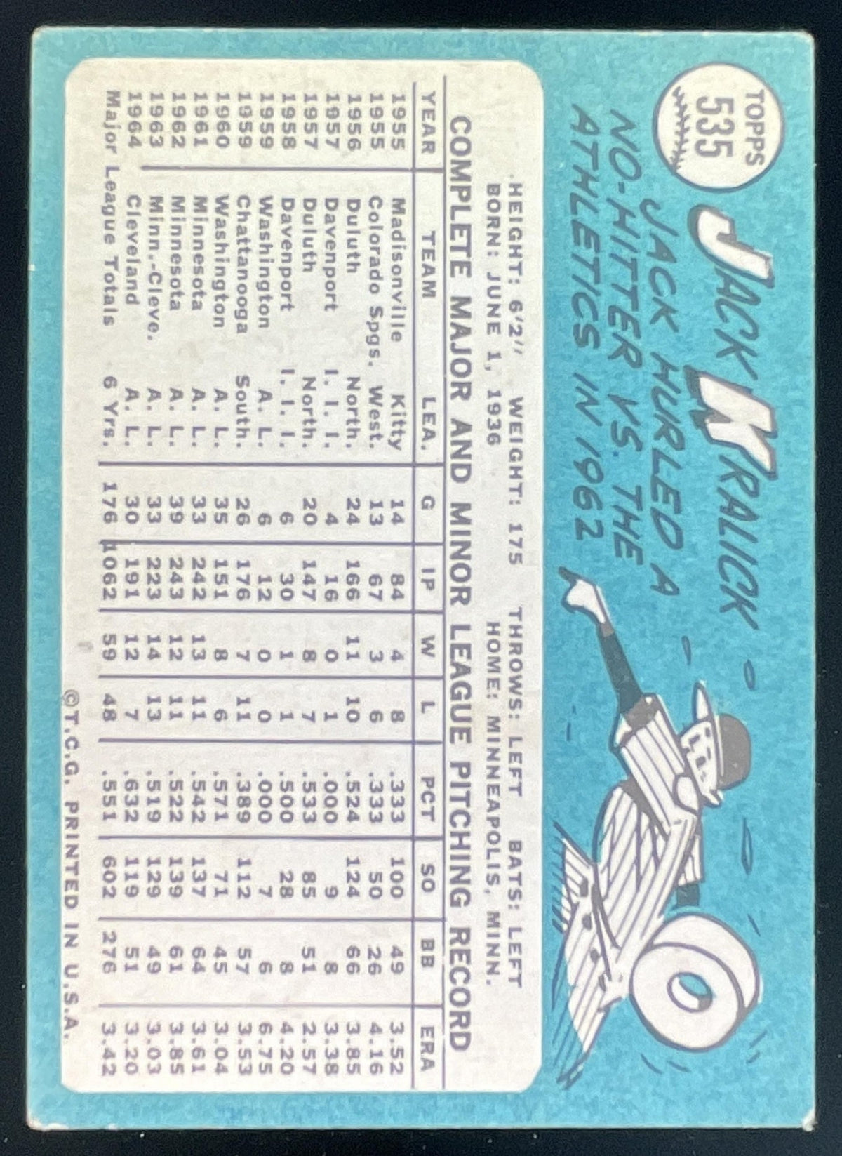 1965 Topps #535 Jack Kralick product image 2, provided for visual reference and product detail review