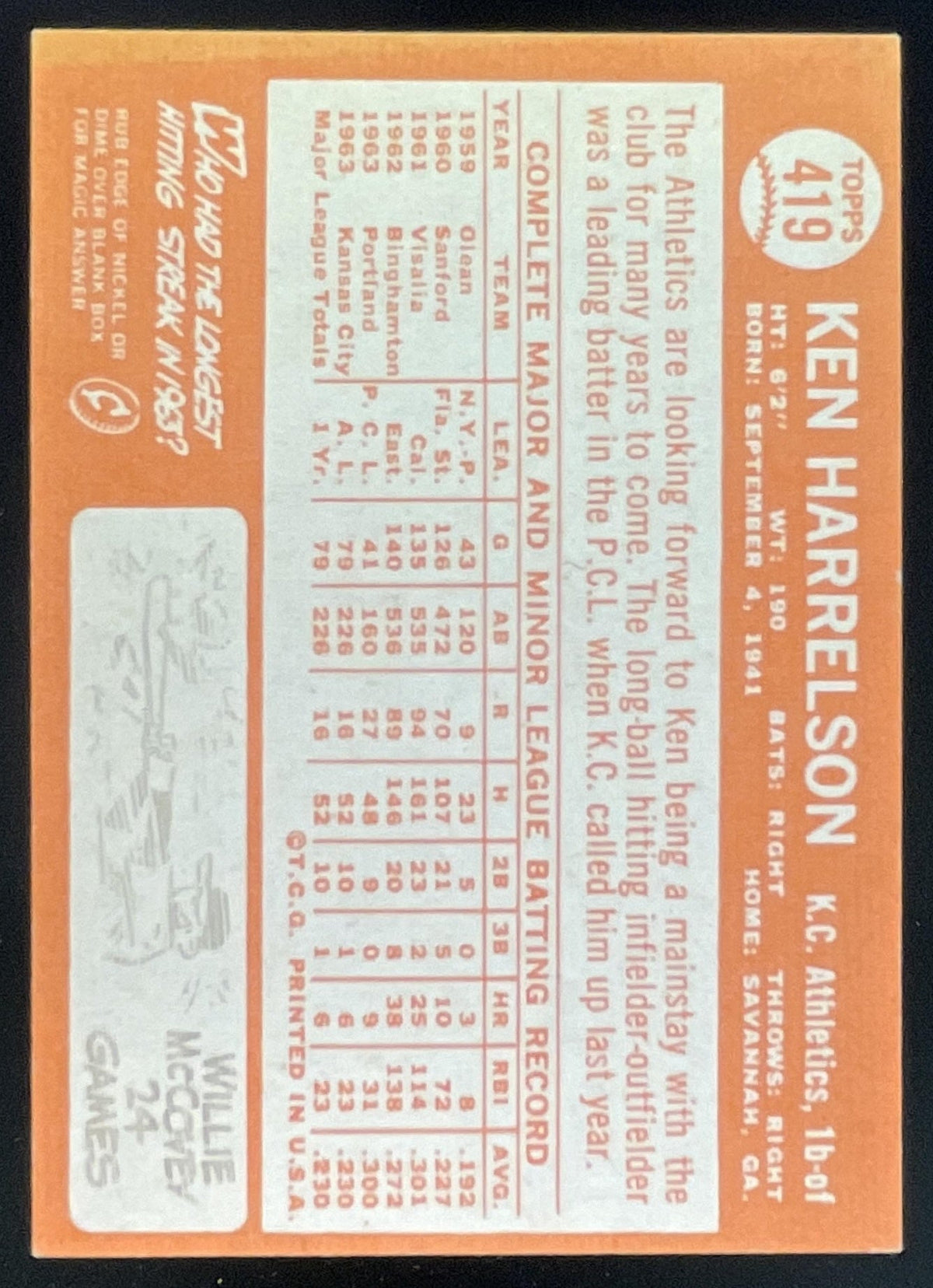 1964 Topps #419 Ken Harrelson product image 2, provided for visual reference and product detail review