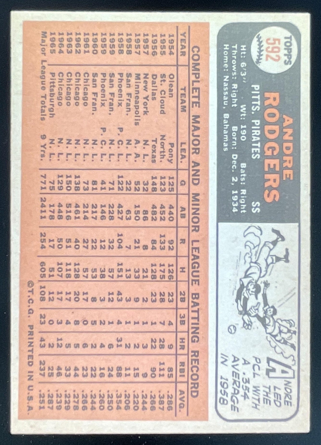 1966 Topps #592 Andre Rodgers product image 2, provided for visual reference and product detail review