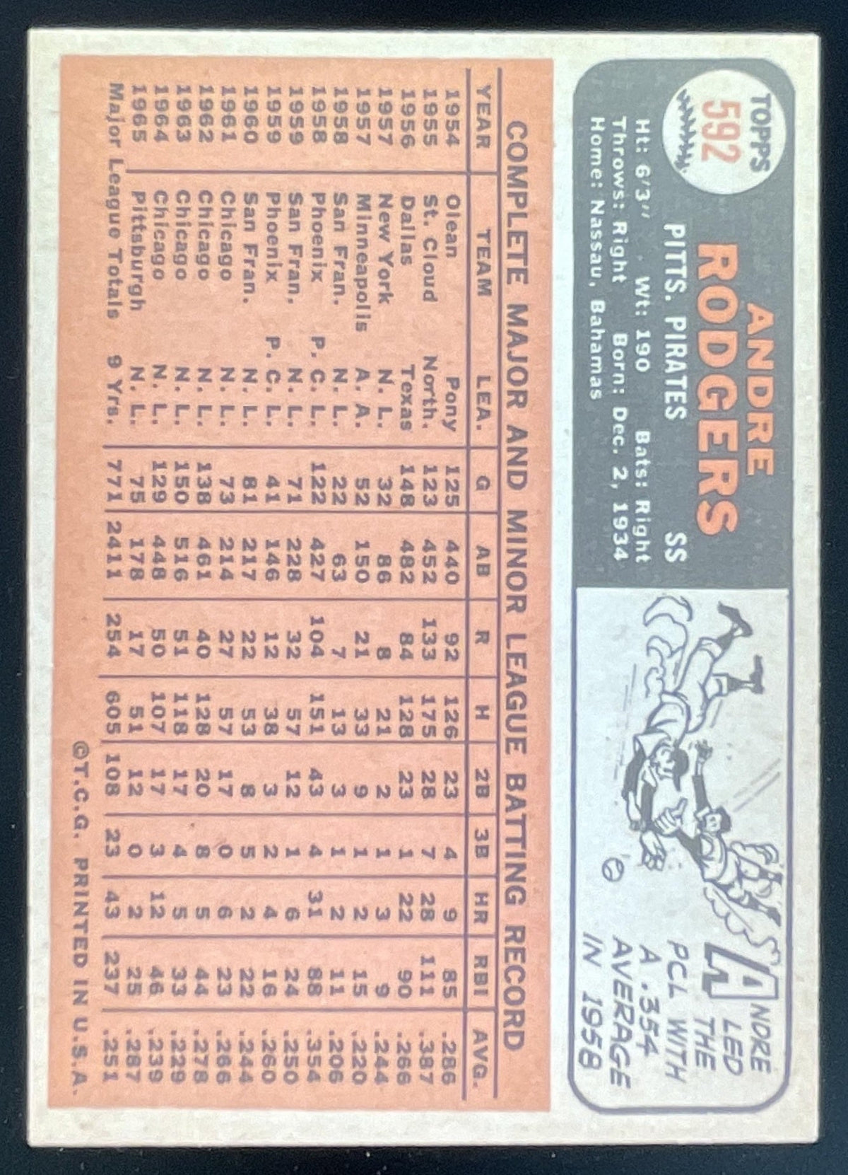 1966 Topps #592 Andre Rodgers product image 2, provided for visual reference and product detail review