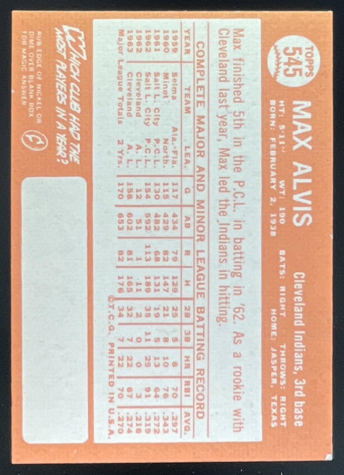 1964 Topps #545 Max Alvis product image 2, provided for visual reference and product detail review