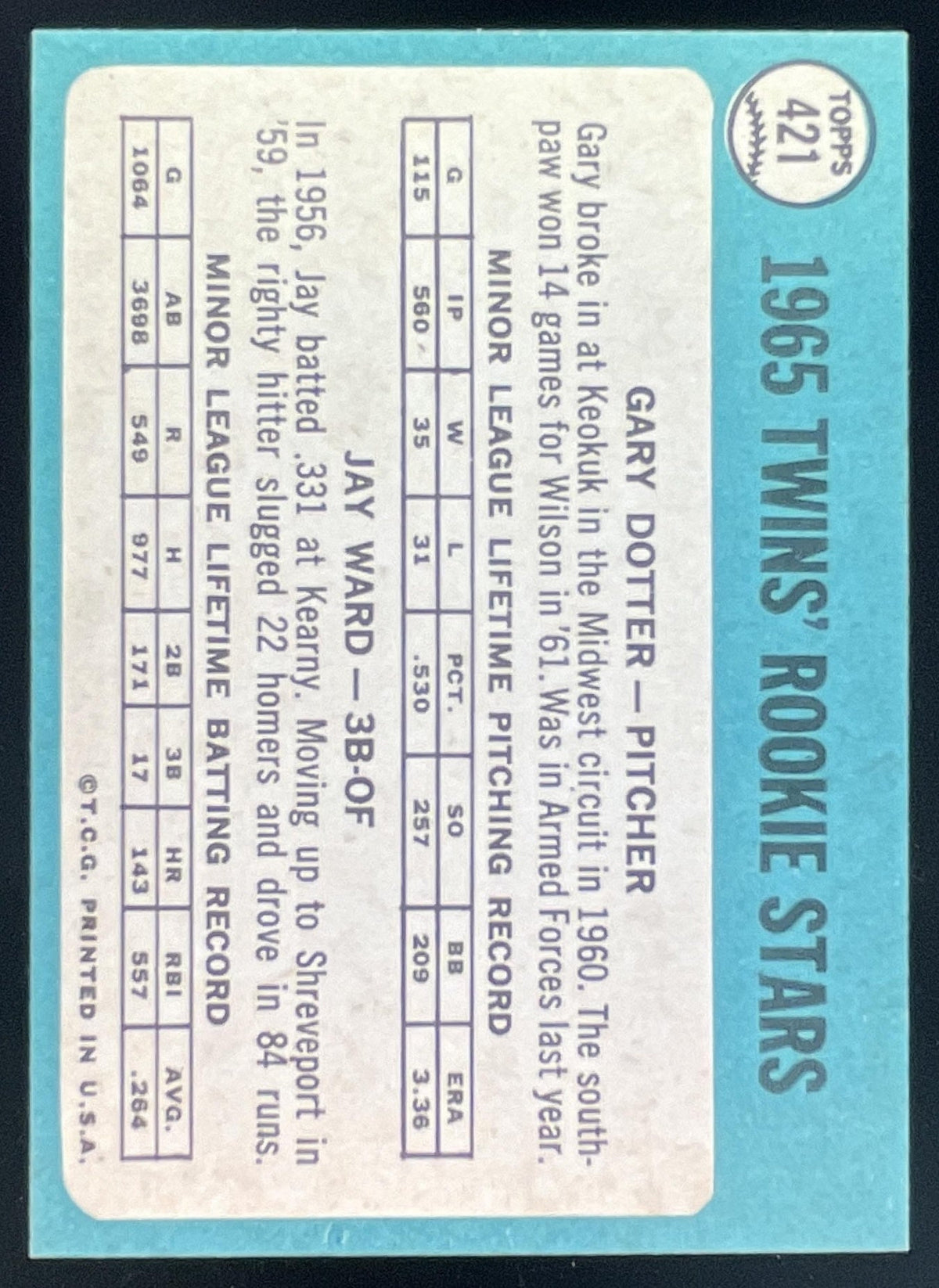 1965 Topps #421 Twins 1965 Rookie Stars Gary Dotter Jay Ward RS, RC product image 2, provided for visual reference and