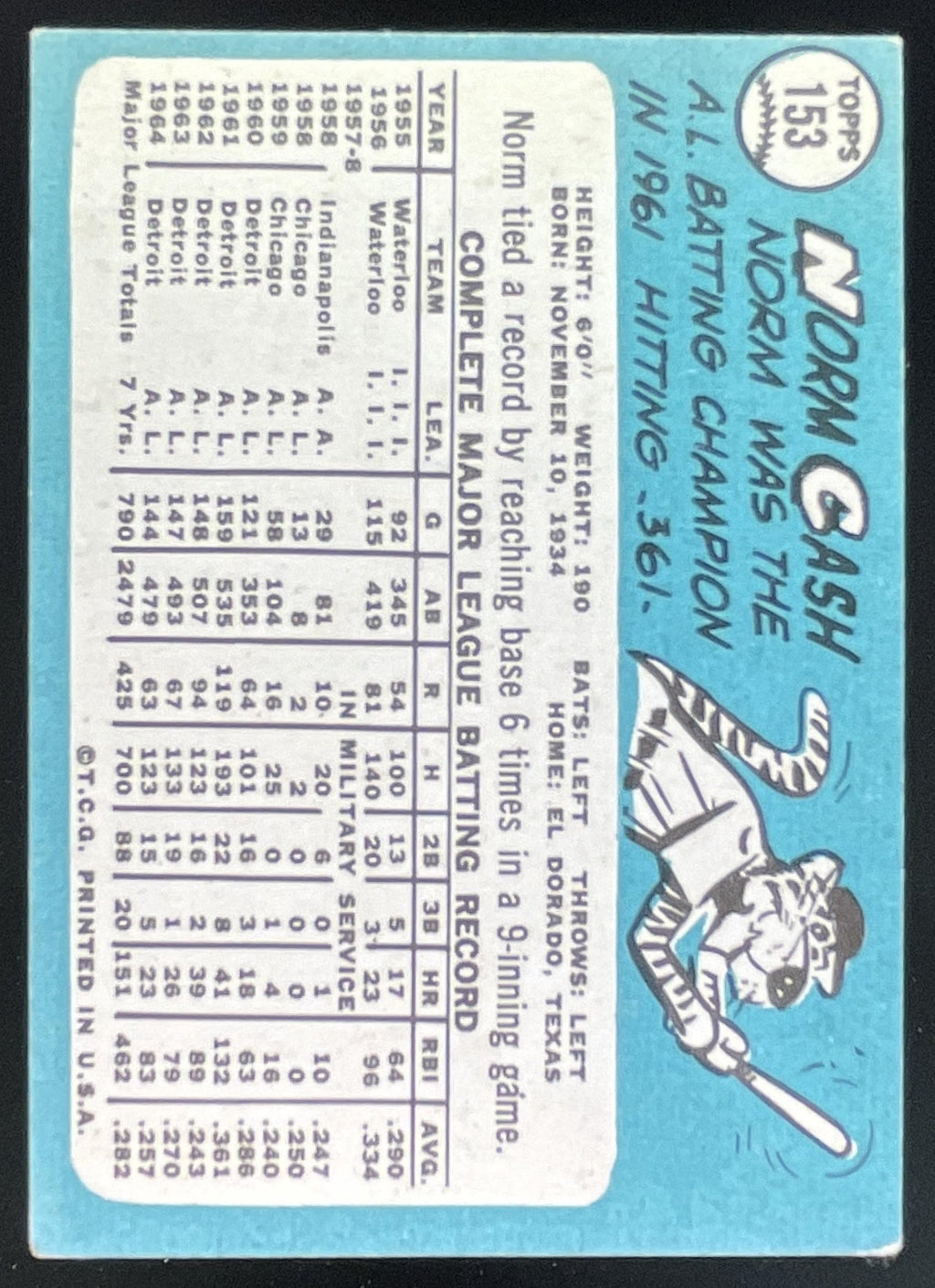 1965 Topps #153 Norm Cash product image 2, provided for visual reference and product detail review