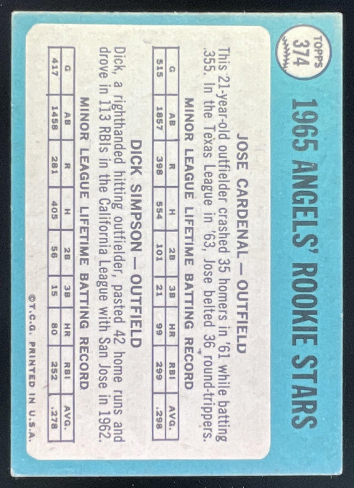 1965 Topps #374 Angels 1965 Rookie Stars Jose Cardenal Dick Simpson RS, RC product image 2, provided for visual reference