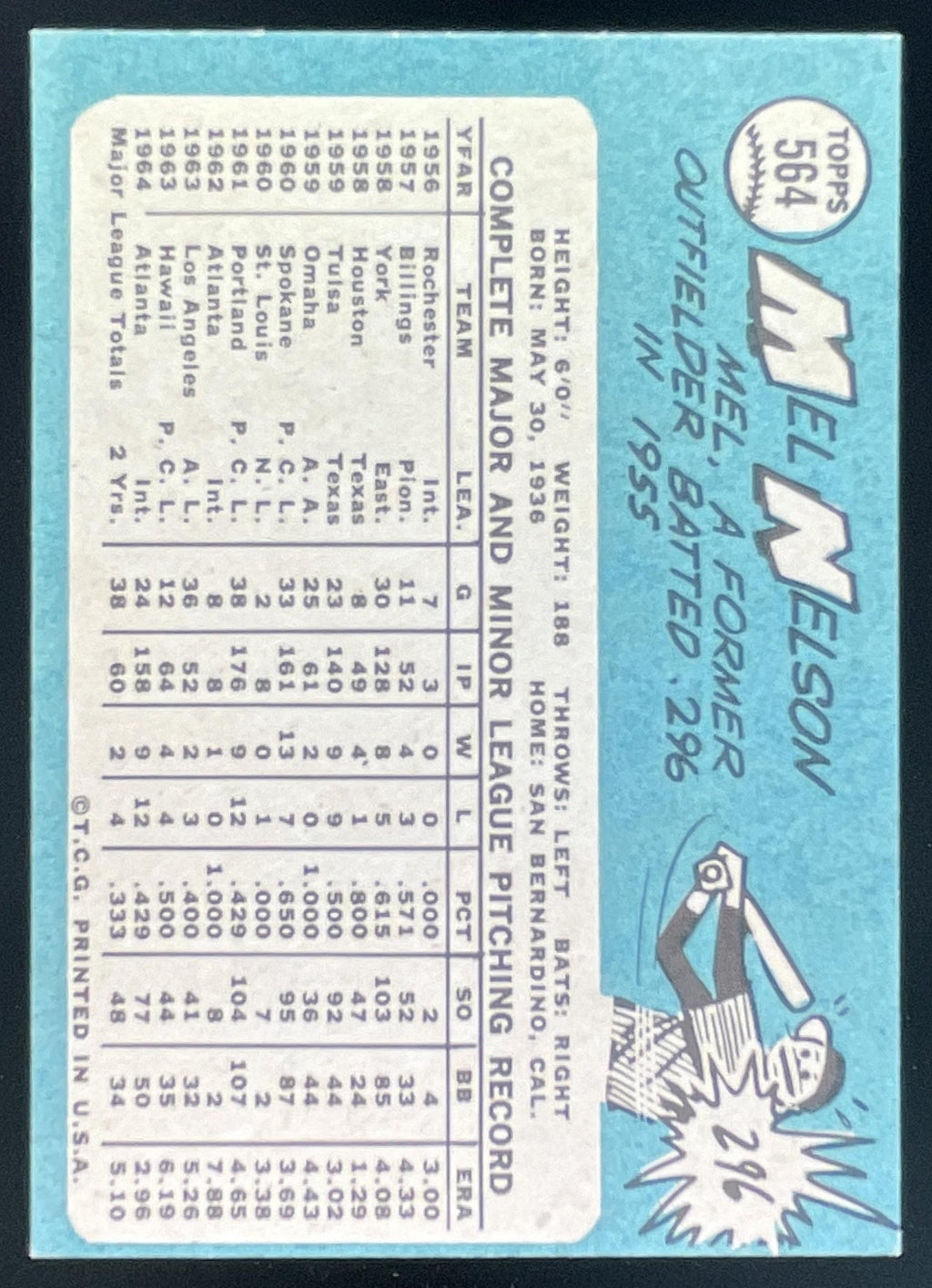 1965 Topps #564 Mel Nelson product image 2, provided for visual reference and product detail review