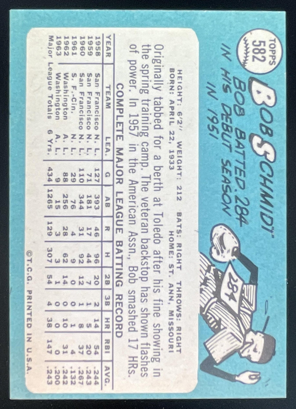 1965 Topps #582 Bob Schmidt product image 2, provided for visual reference and product detail review