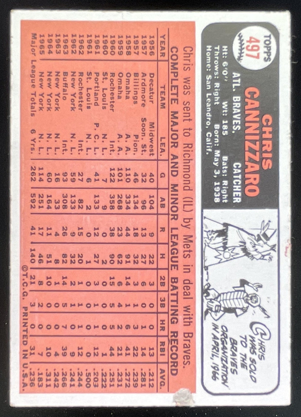 1966 Topps #497 Chris Cannizzaro product image 2, provided for visual reference and product detail review