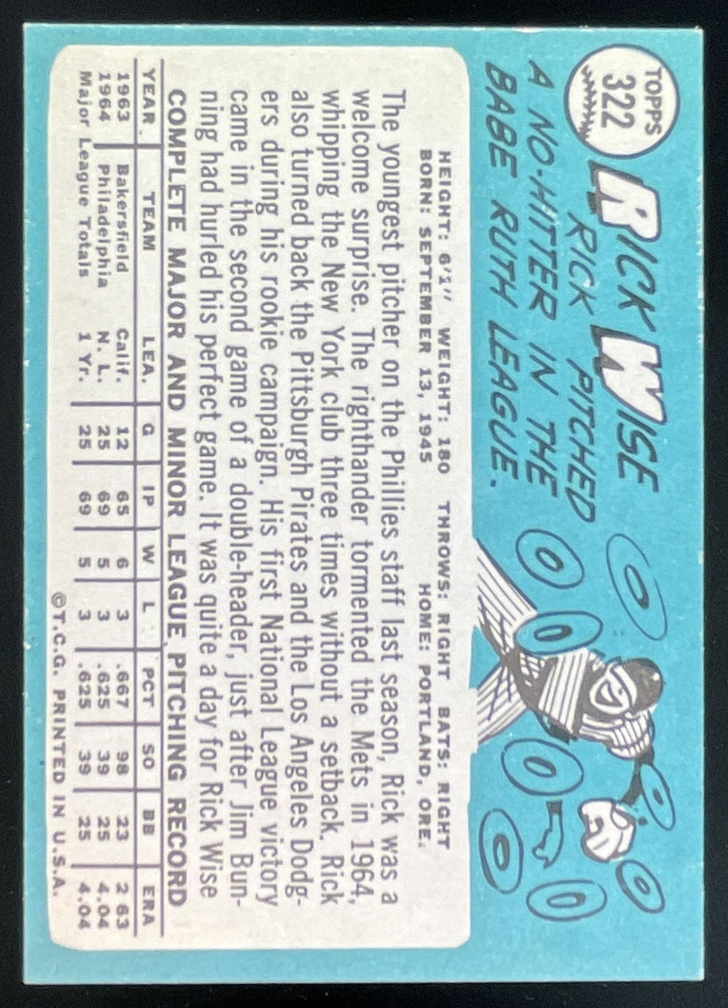 1965 Topps #322 Rick Wise product image 2, provided for visual reference and product detail review