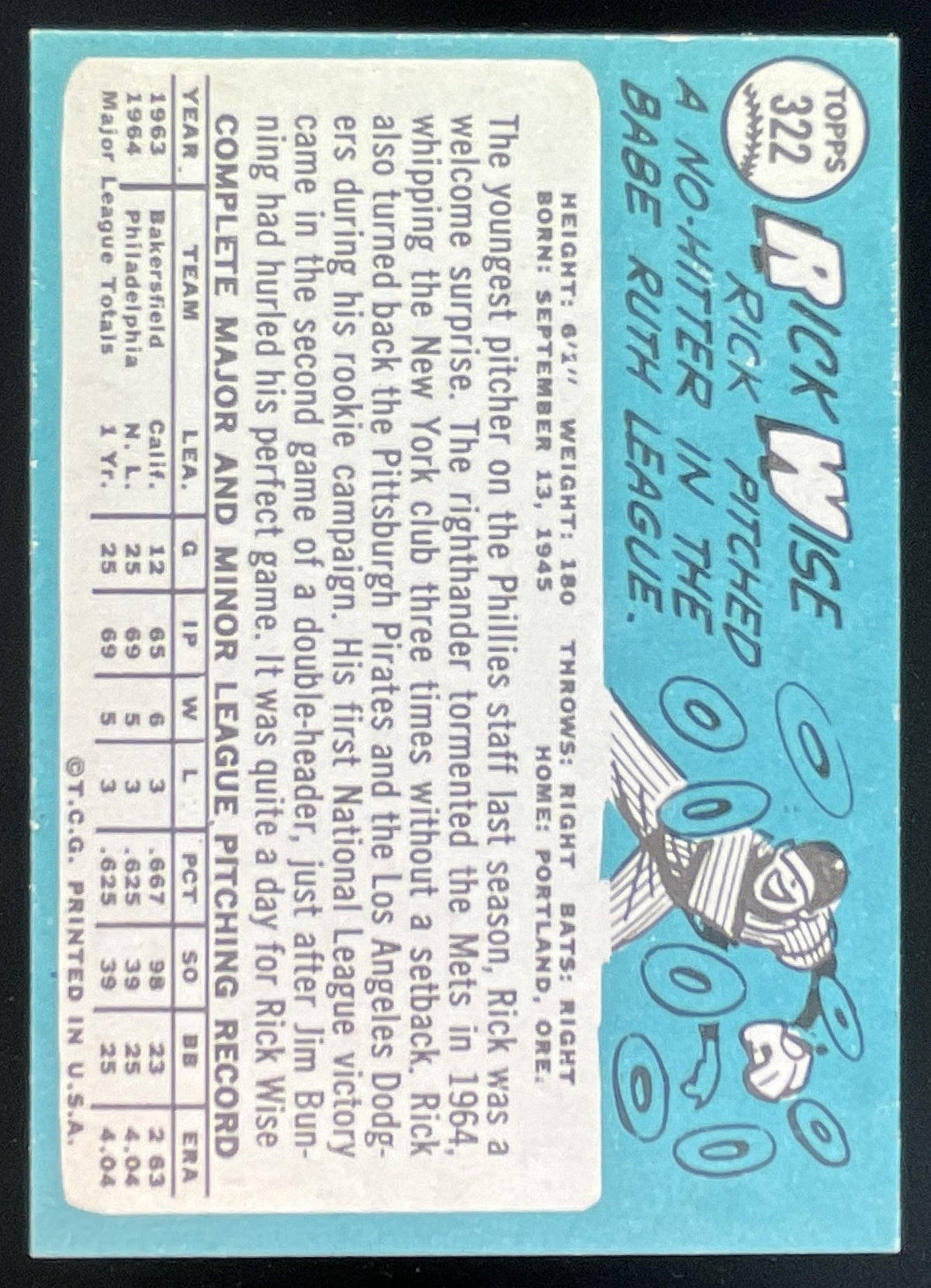1965 Topps #322 Rick Wise product image 2, provided for visual reference and product detail review