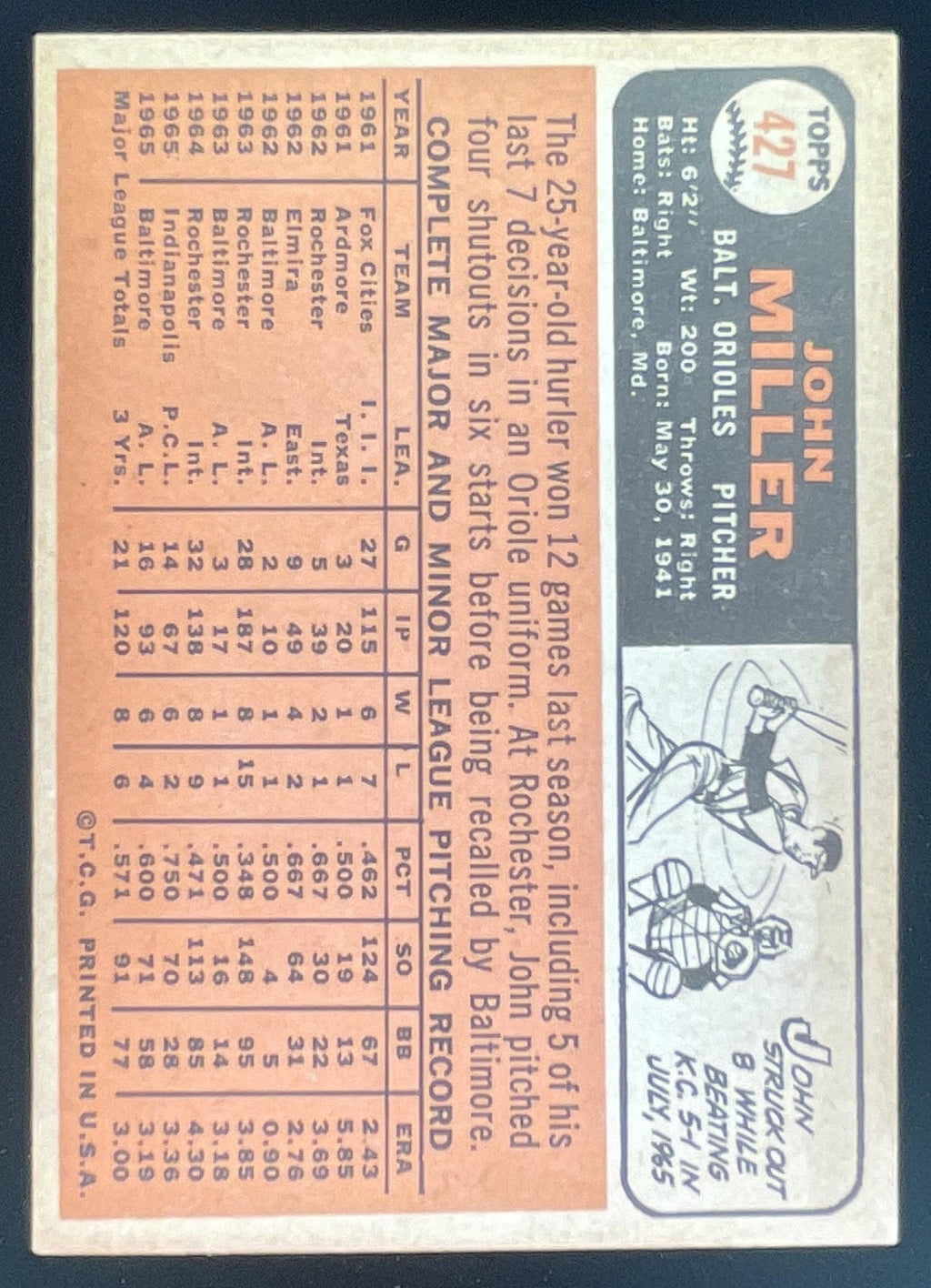 1966 Topps #427 John Miller product image 2, provided for visual reference and product detail review