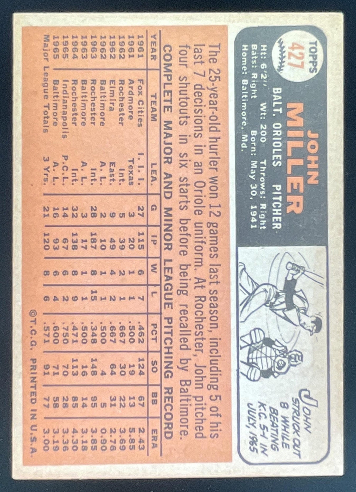 1966 Topps #427 John Miller product image 2, provided for visual reference and product detail review