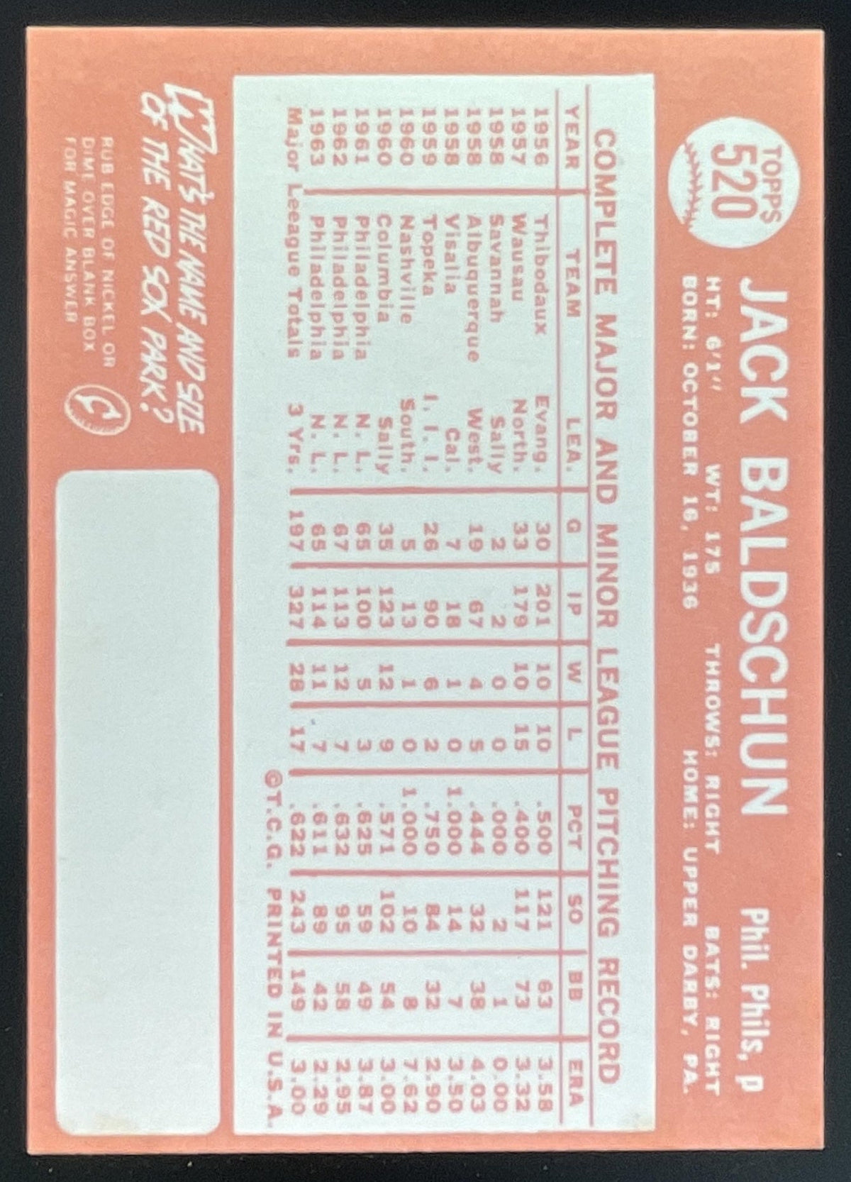 1964 Topps #520 Jack Baldschun product image 2, provided for visual reference and product detail review