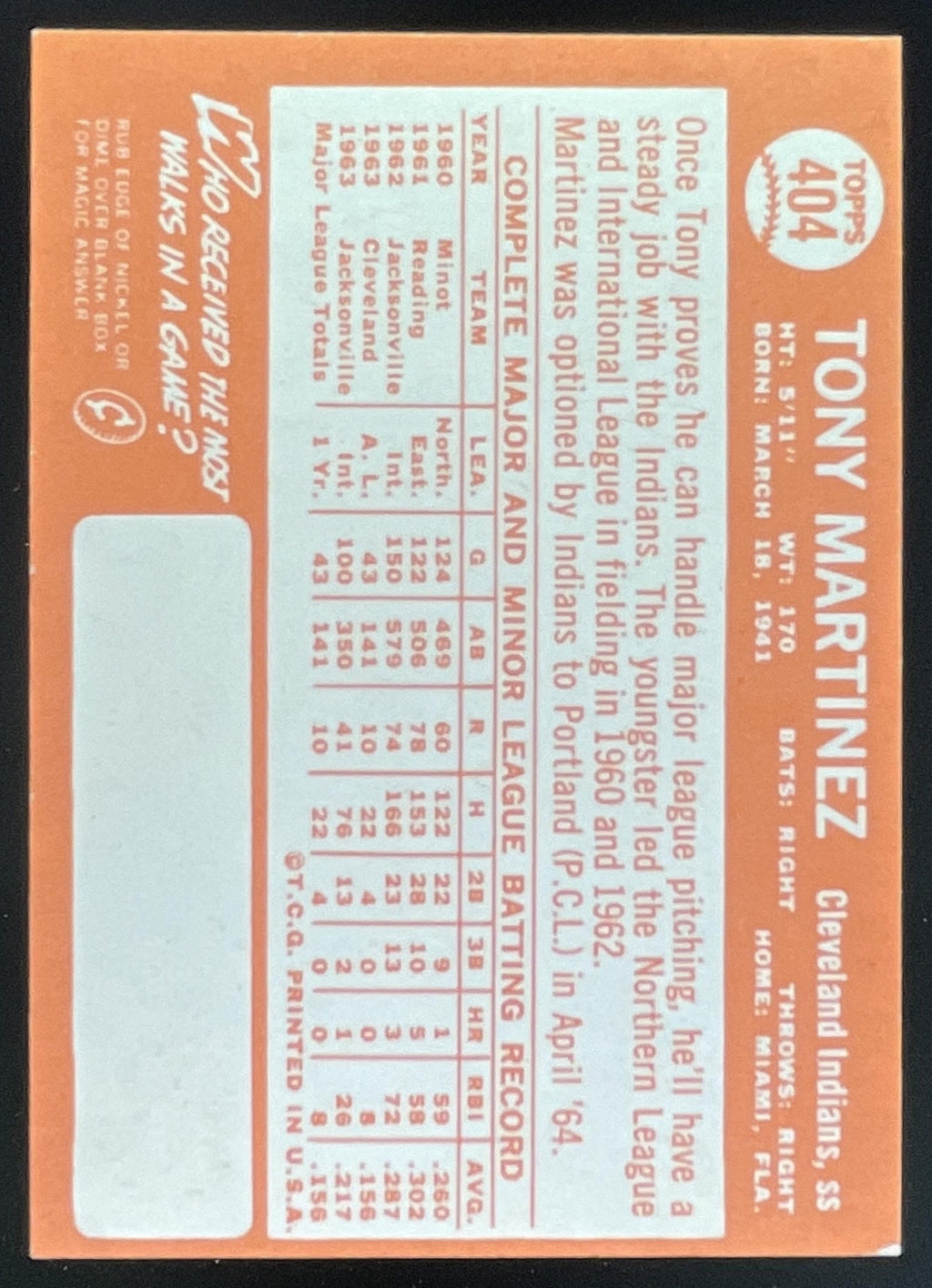 1964 Topps #404 Tony Martinez product image 2, provided for visual reference and product detail review