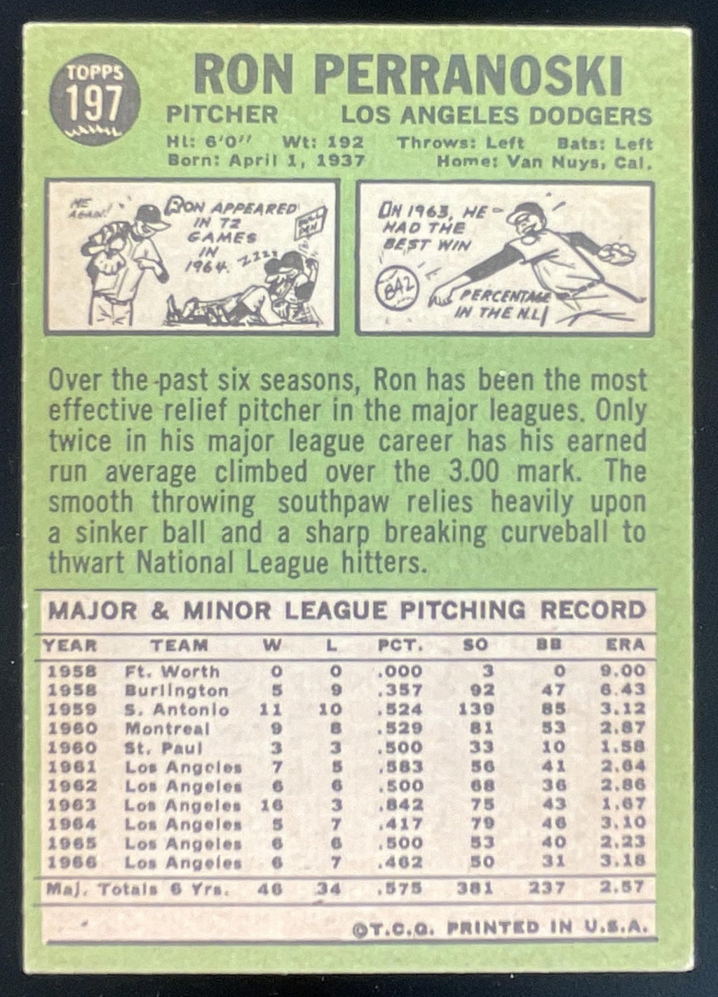 1967 Topps #197 Ron Perranoski product image 2, provided for visual reference and product detail review