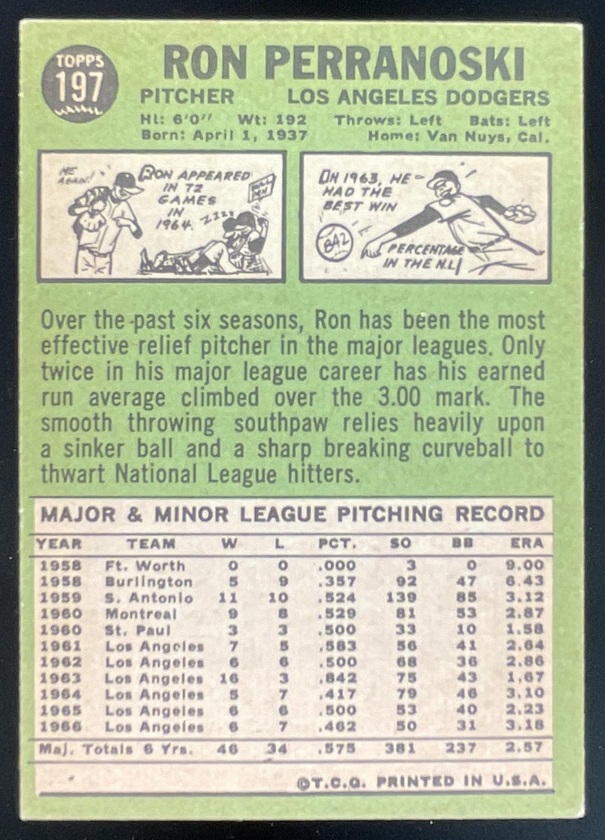 1967 Topps #197 Ron Perranoski product image 2, provided for visual reference and product detail review