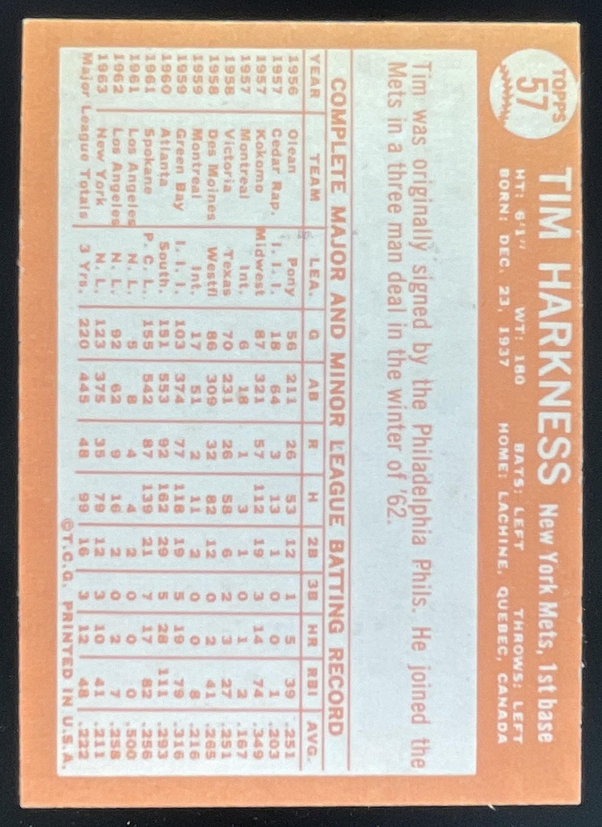 1964 Topps #57 Tim Harkness product image 2, provided for visual reference and product detail review