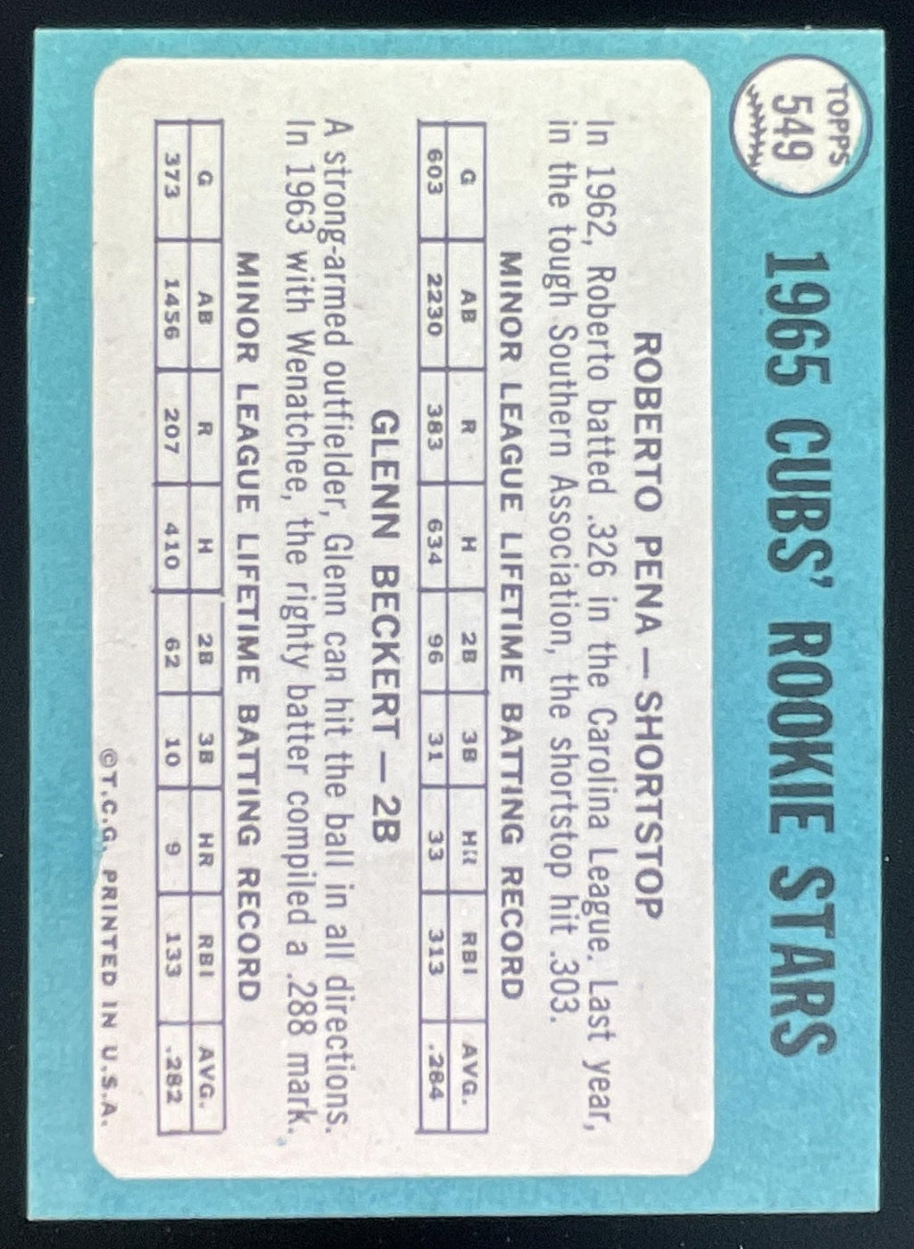 1965 Topps #549 Cubs 1965 Rookie Stars Roberto Pena Glenn Beckert RS, RC product image 2, provided for visual reference and
