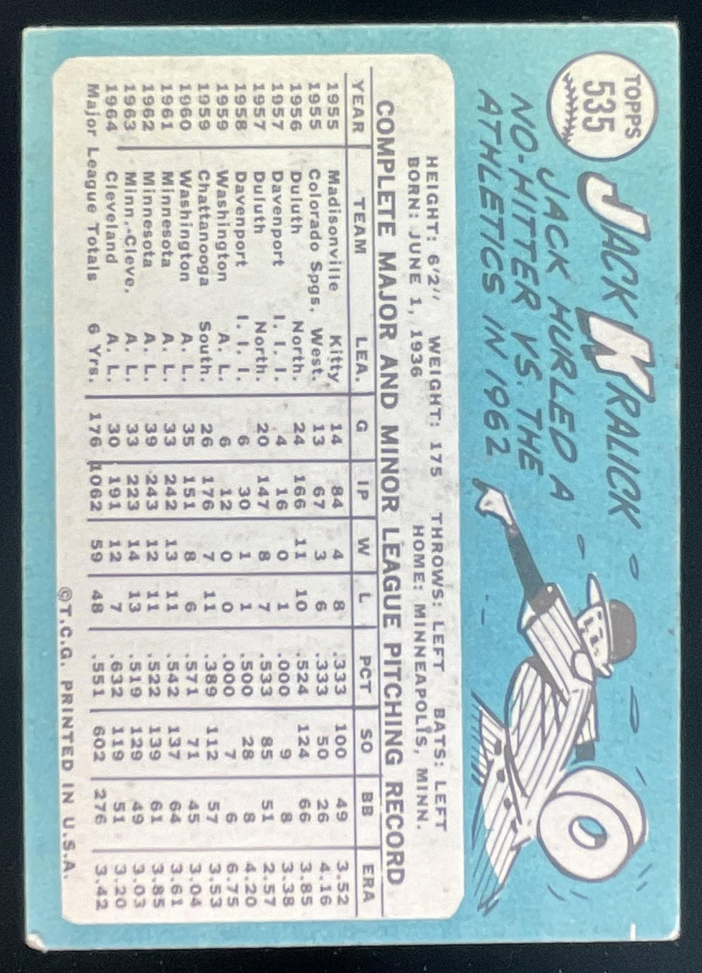 1965 Topps #535 Jack Kralick product image 2, provided for visual reference and product detail review