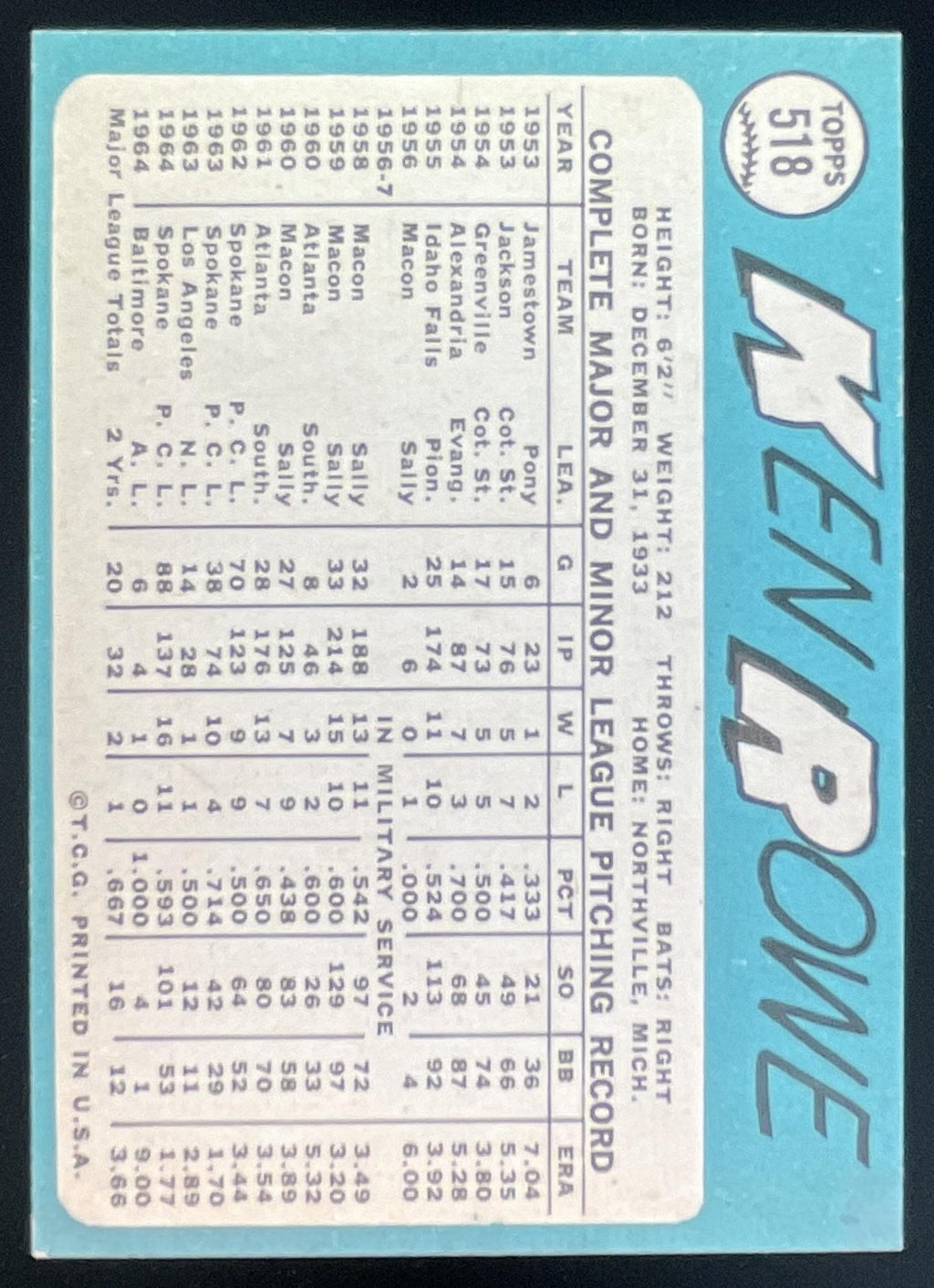 1965 Topps #518 Ken Rowe product image 2, provided for visual reference and product detail review