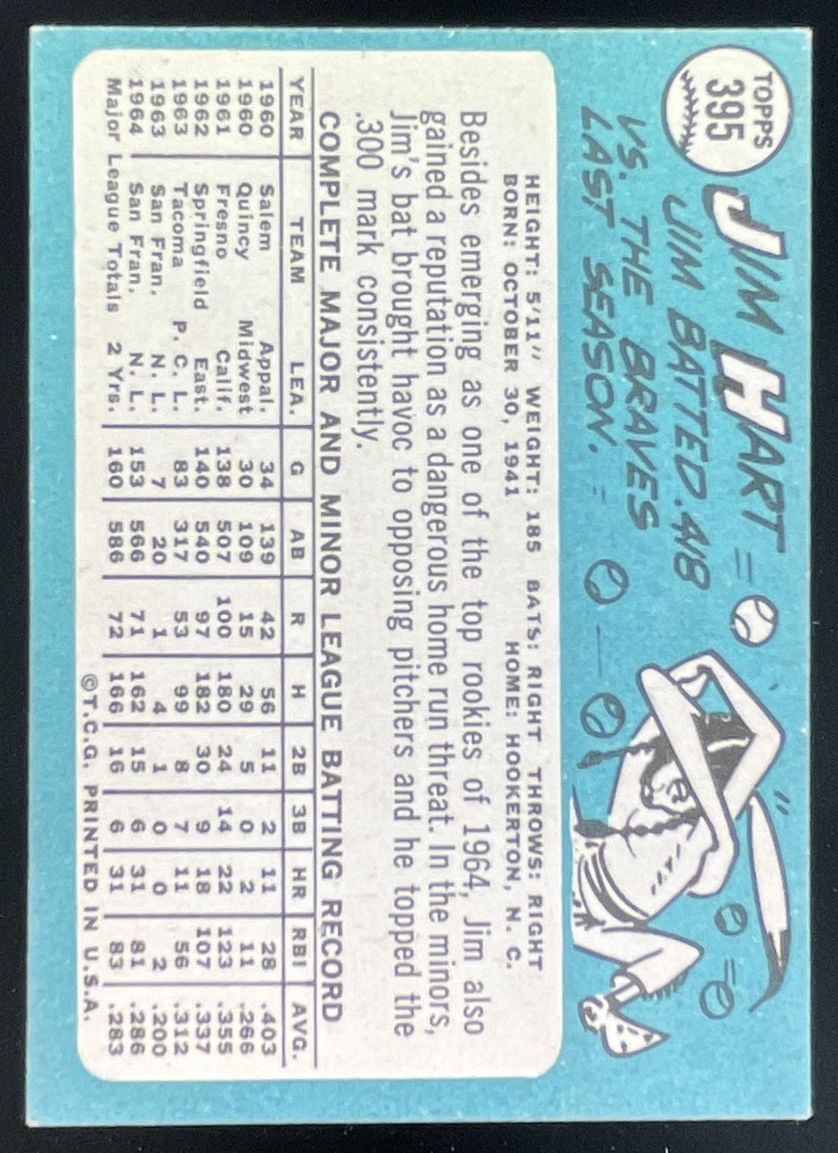 1965 Topps #395 Jim Hart product image 2, provided for visual reference and product detail review