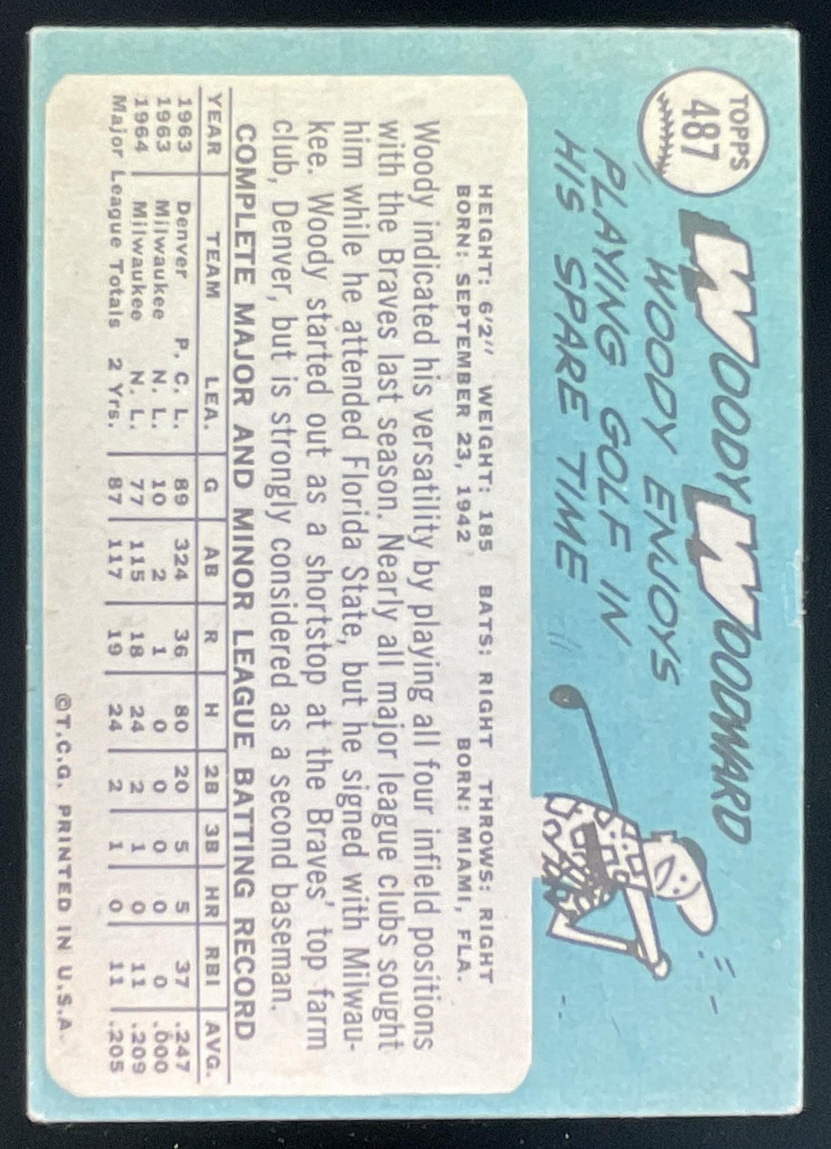 1965 Topps #487 Woody Woodward product image 2, provided for visual reference and product detail review