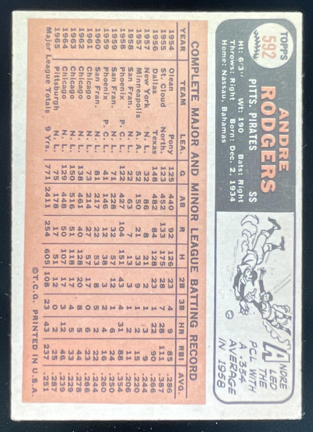 1966 Topps #592 Andre Rodgers product image 2, provided for visual reference and product detail review