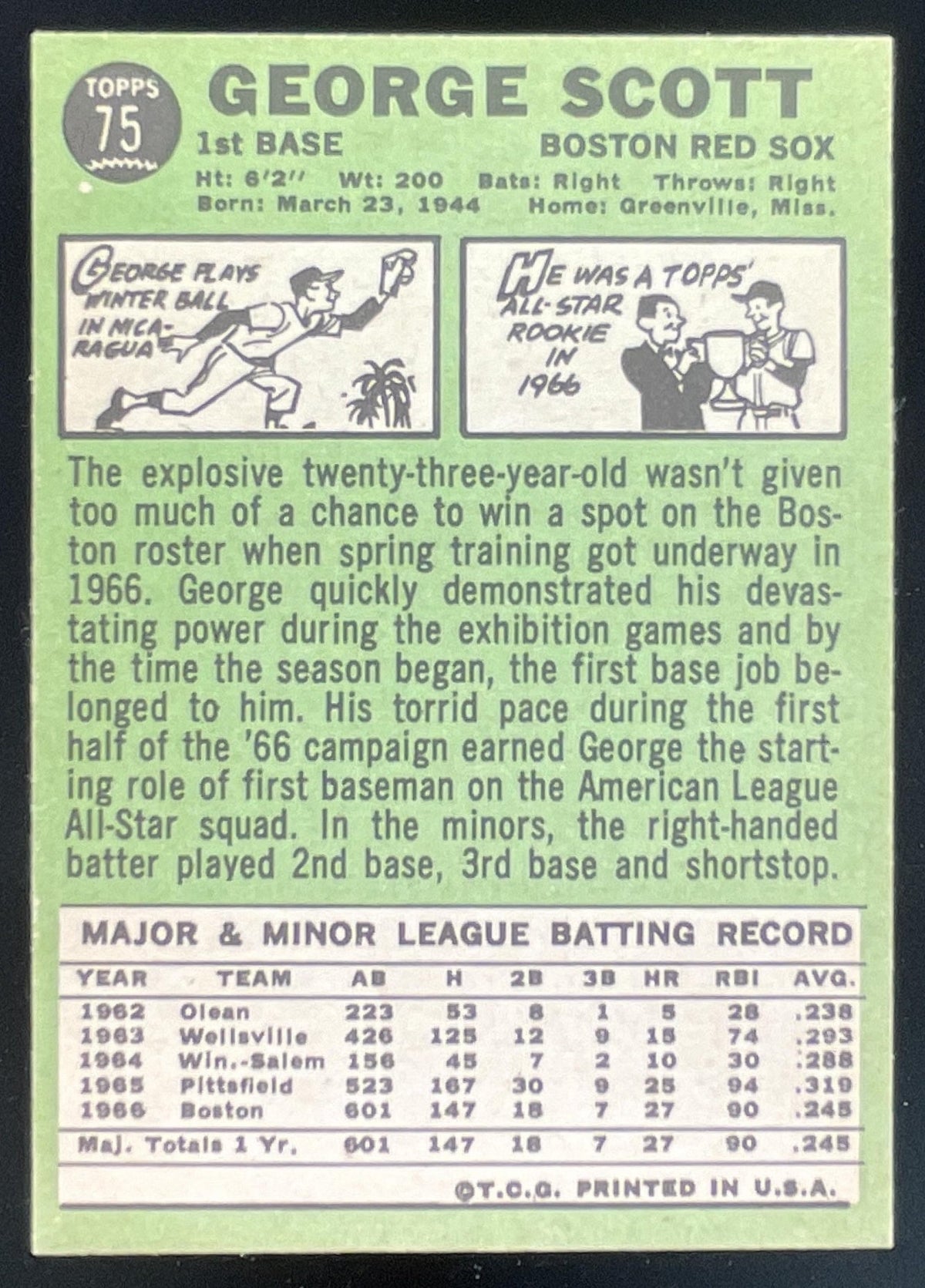 1967 Topps #75 George Scott product image 2, provided for visual reference and product detail review