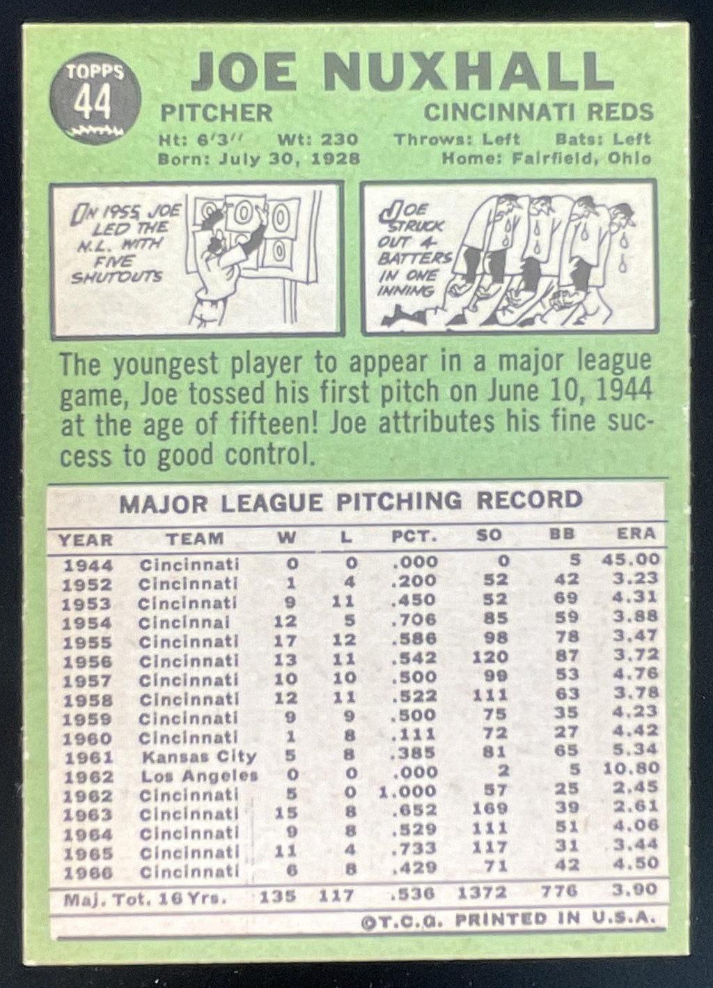 1967 Topps #44 Joe Nuxhall product image 2, provided for visual reference and product detail review