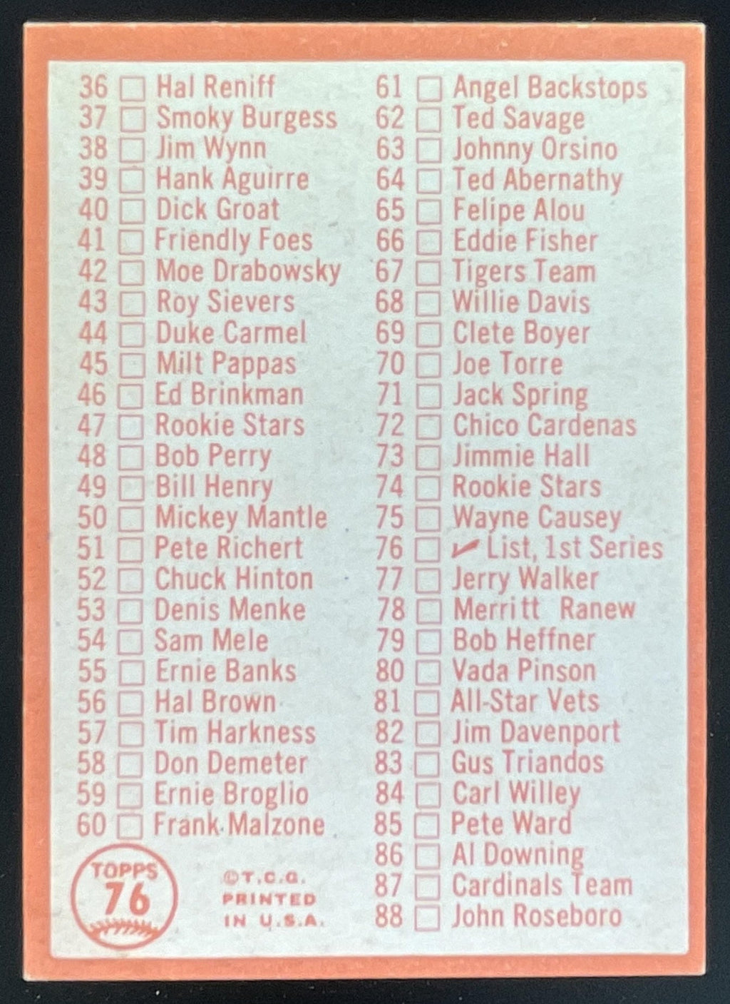 1964 Topps #76 RC Series Checklist: 1-88 product image 2, provided for visual reference and product detail review