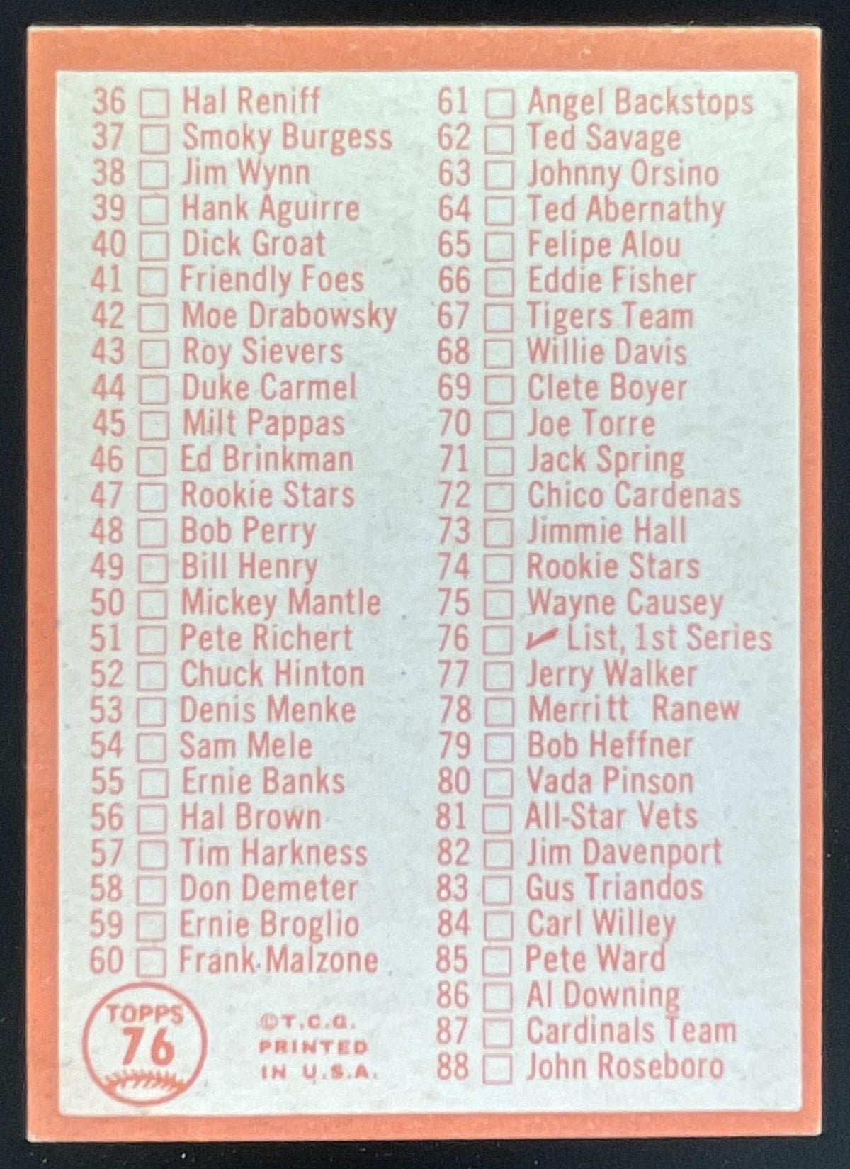 1964 Topps #76 RC Series Checklist: 1-88 product image 2, provided for visual reference and product detail review