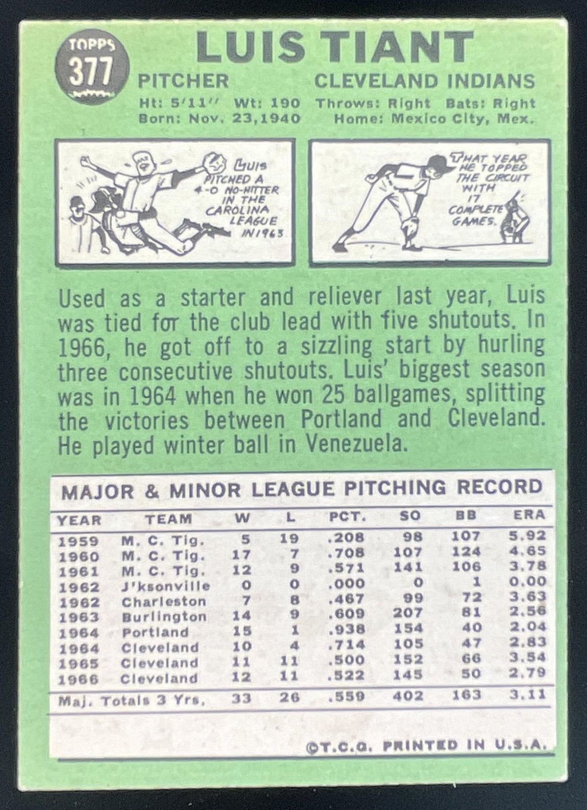 1967 Topps #377 Luis Tiant product image 2, provided for visual reference and product detail review
