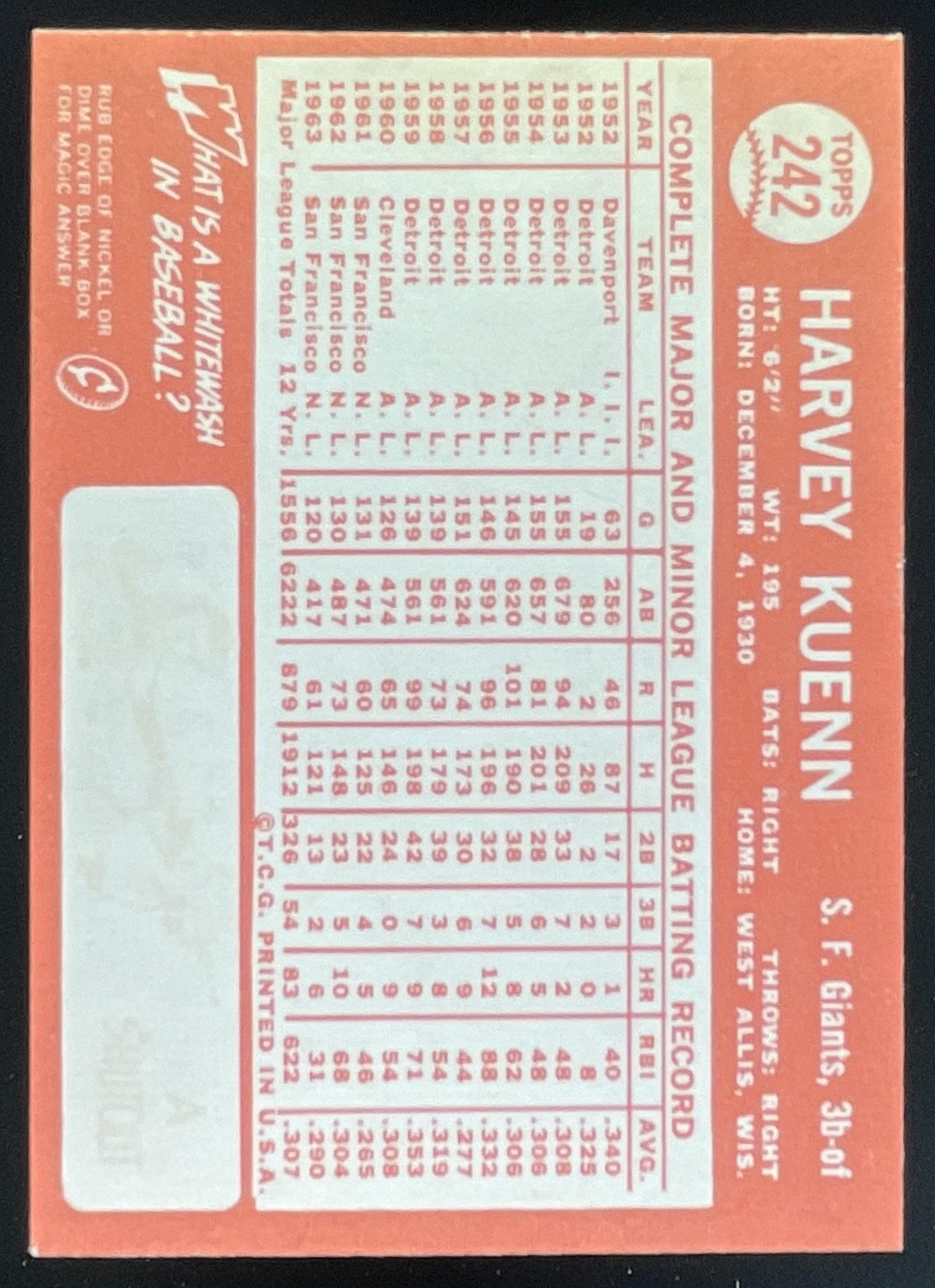1964 Topps #242 Harvey Kuenn product image 2, provided for visual reference and product detail review