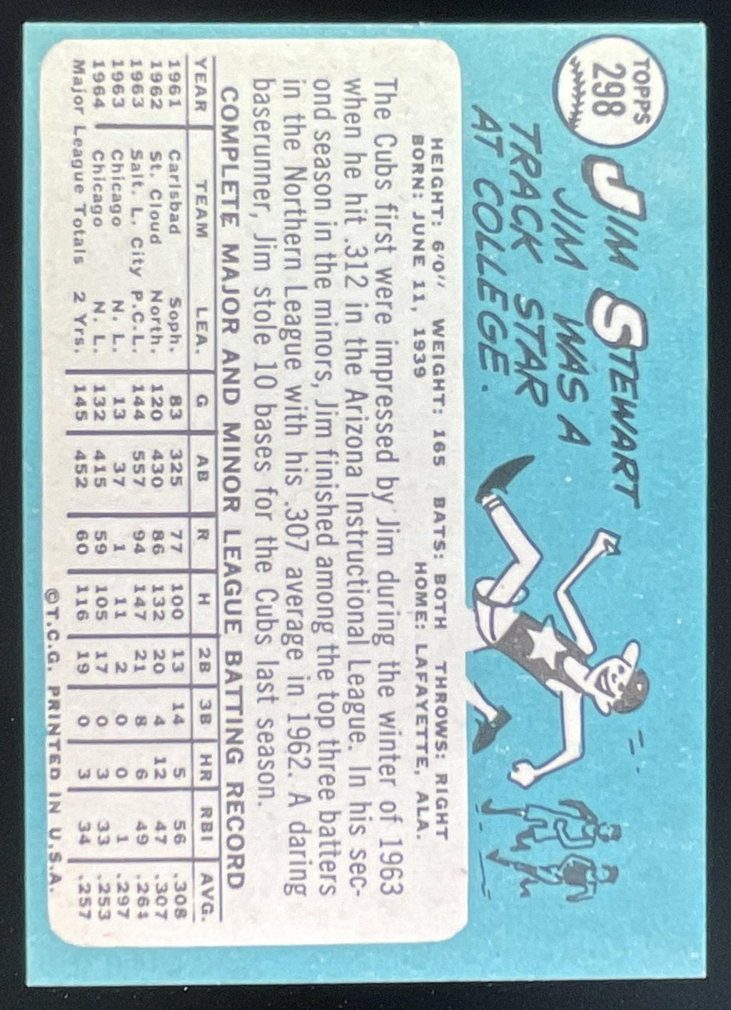 1965 Topps #298 Jimmy Stewart product image 2, provided for visual reference and product detail review