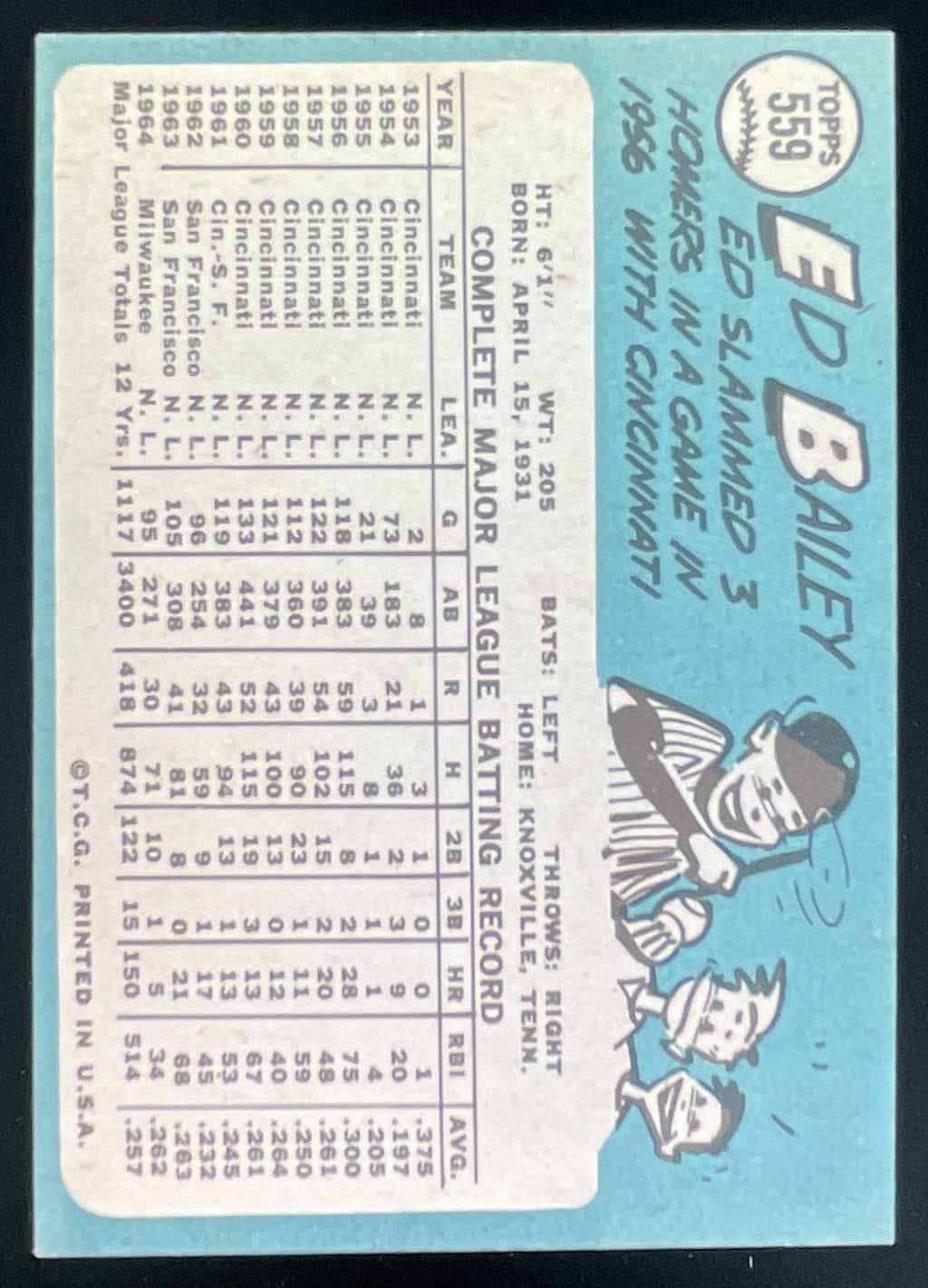 1965 Topps #559 Ed Bailey product image 2, provided for visual reference and product detail review