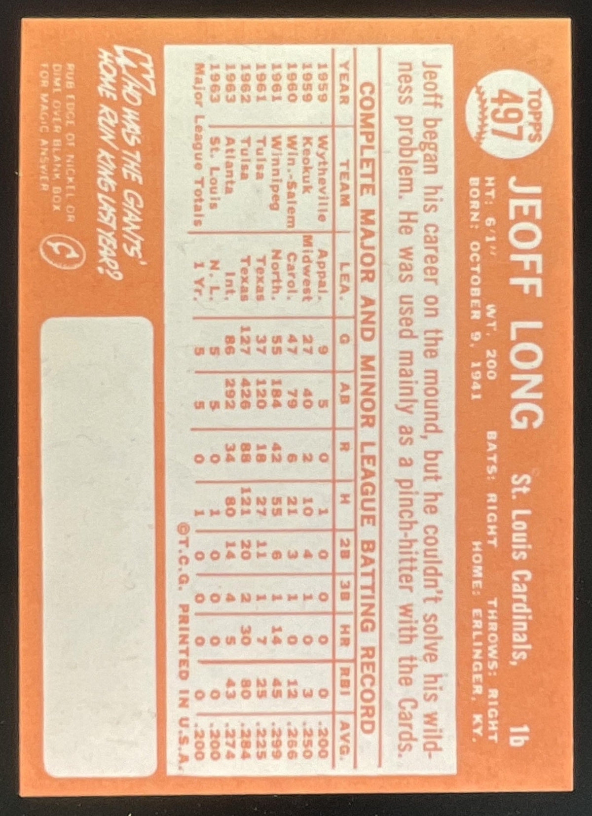 1964 Topps #497 Jeoff Long RC product image 2, provided for visual reference and product detail review