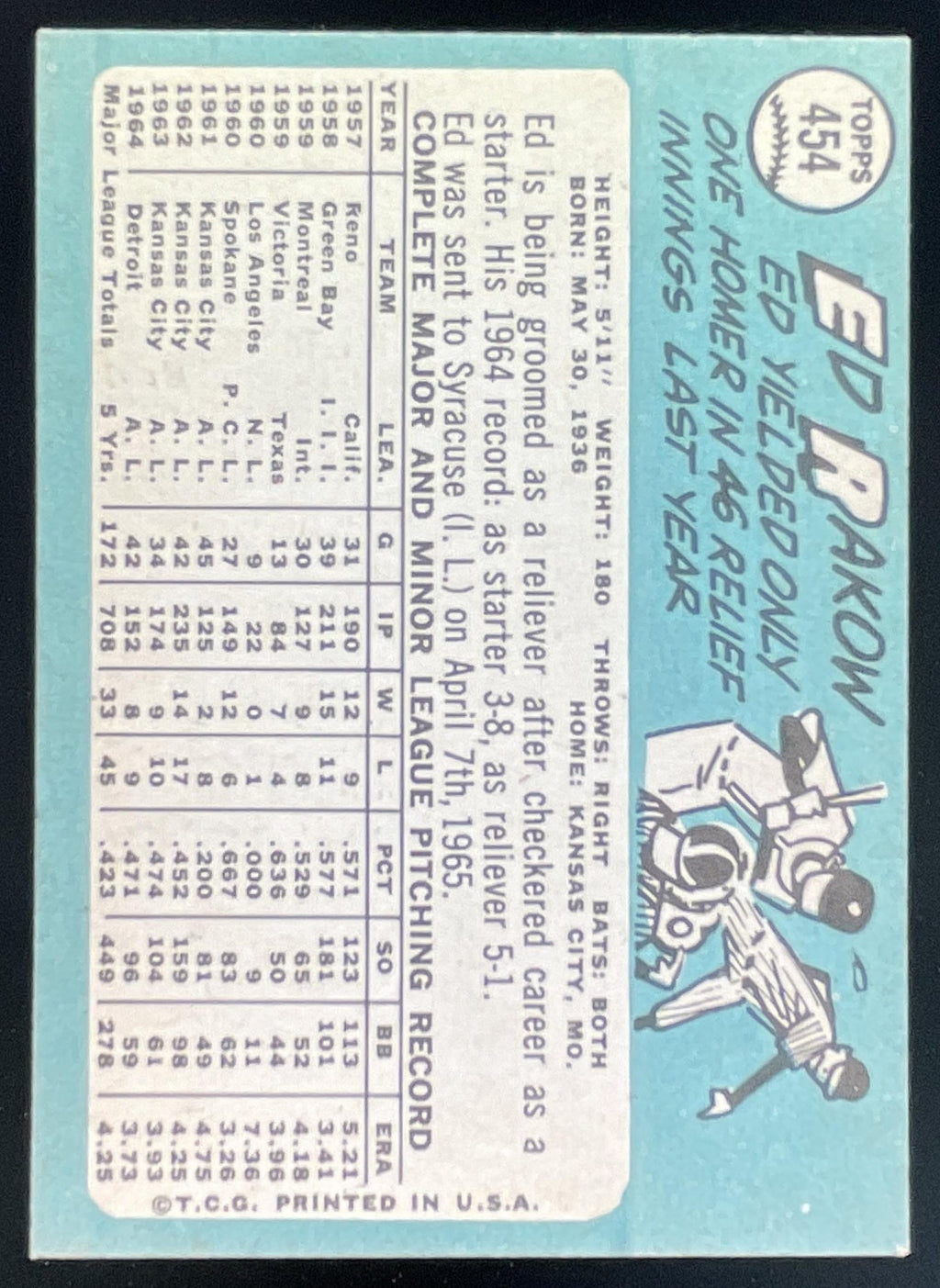 1965 Topps #454 Ed Rakow product image 2, provided for visual reference and product detail review