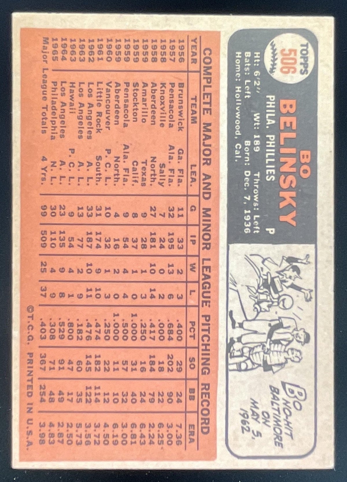 1966 Topps #506 Bo Belinsky product image 2, provided for visual reference and product detail review