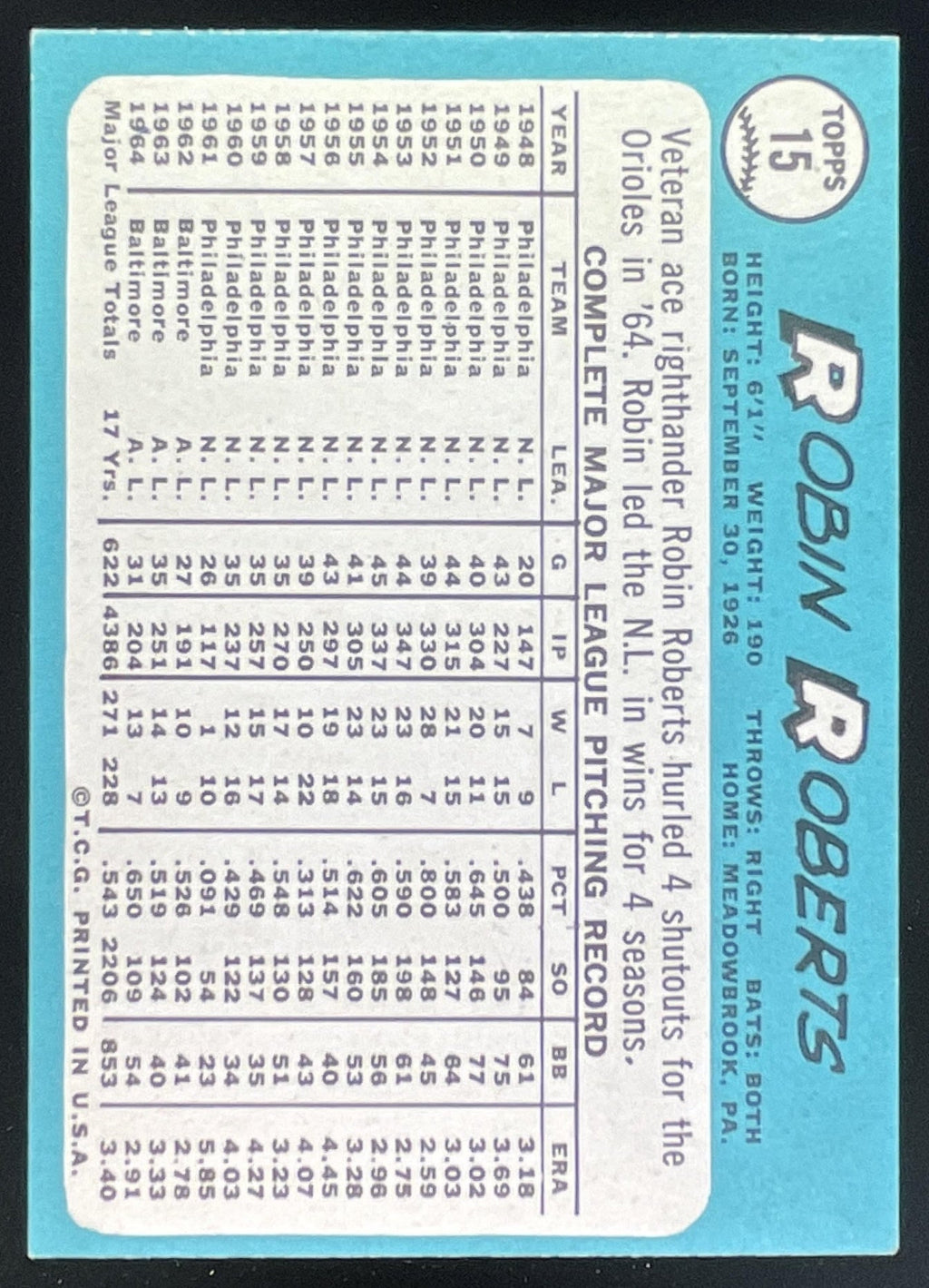 1965 Topps #15 Robin Roberts product image 2, provided for visual reference and product detail review