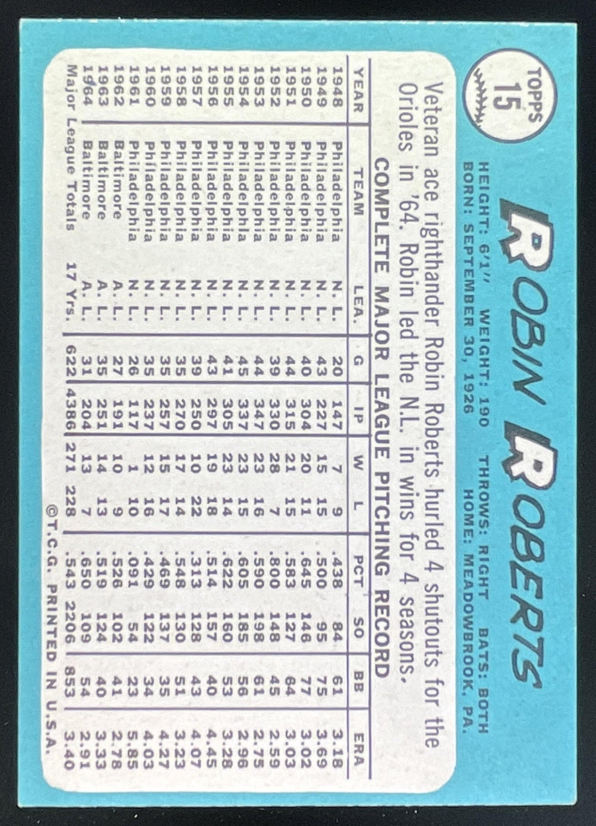 1965 Topps #15 Robin Roberts product image 2, provided for visual reference and product detail review