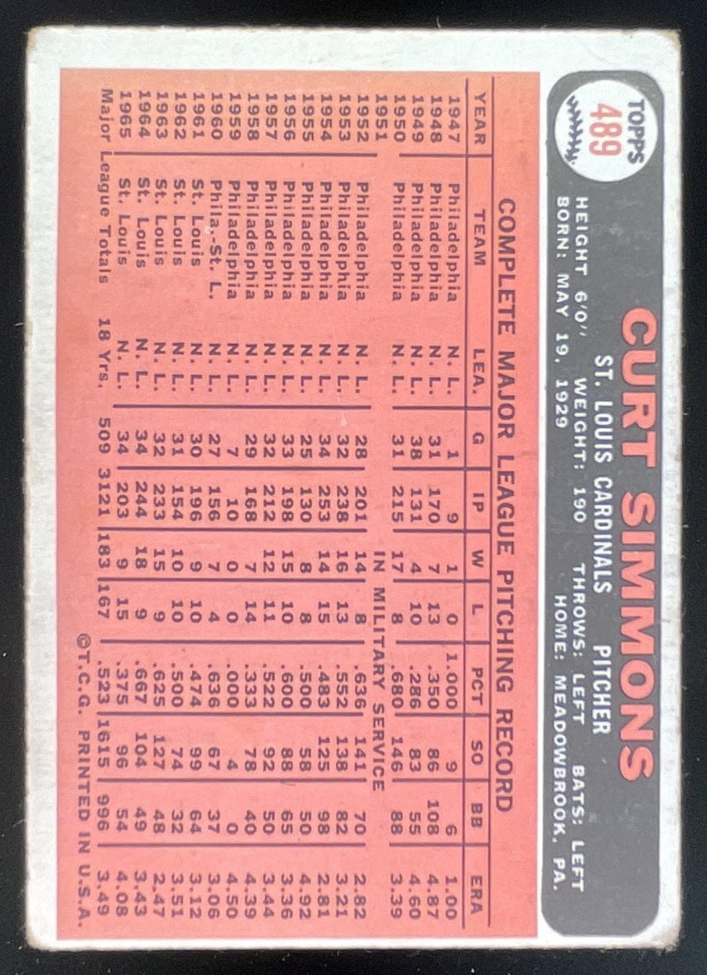 1966 Topps #489 Curt Simmons product image 2, provided for visual reference and product detail review
