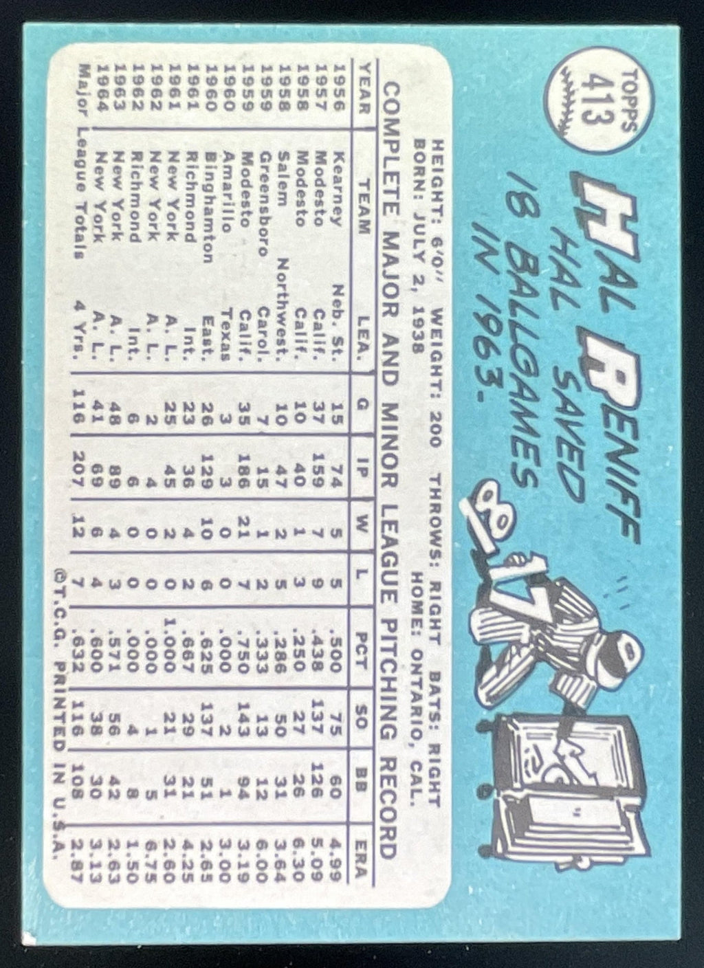 1965 Topps #413 Hal Reniff product image 2, provided for visual reference and product detail review
