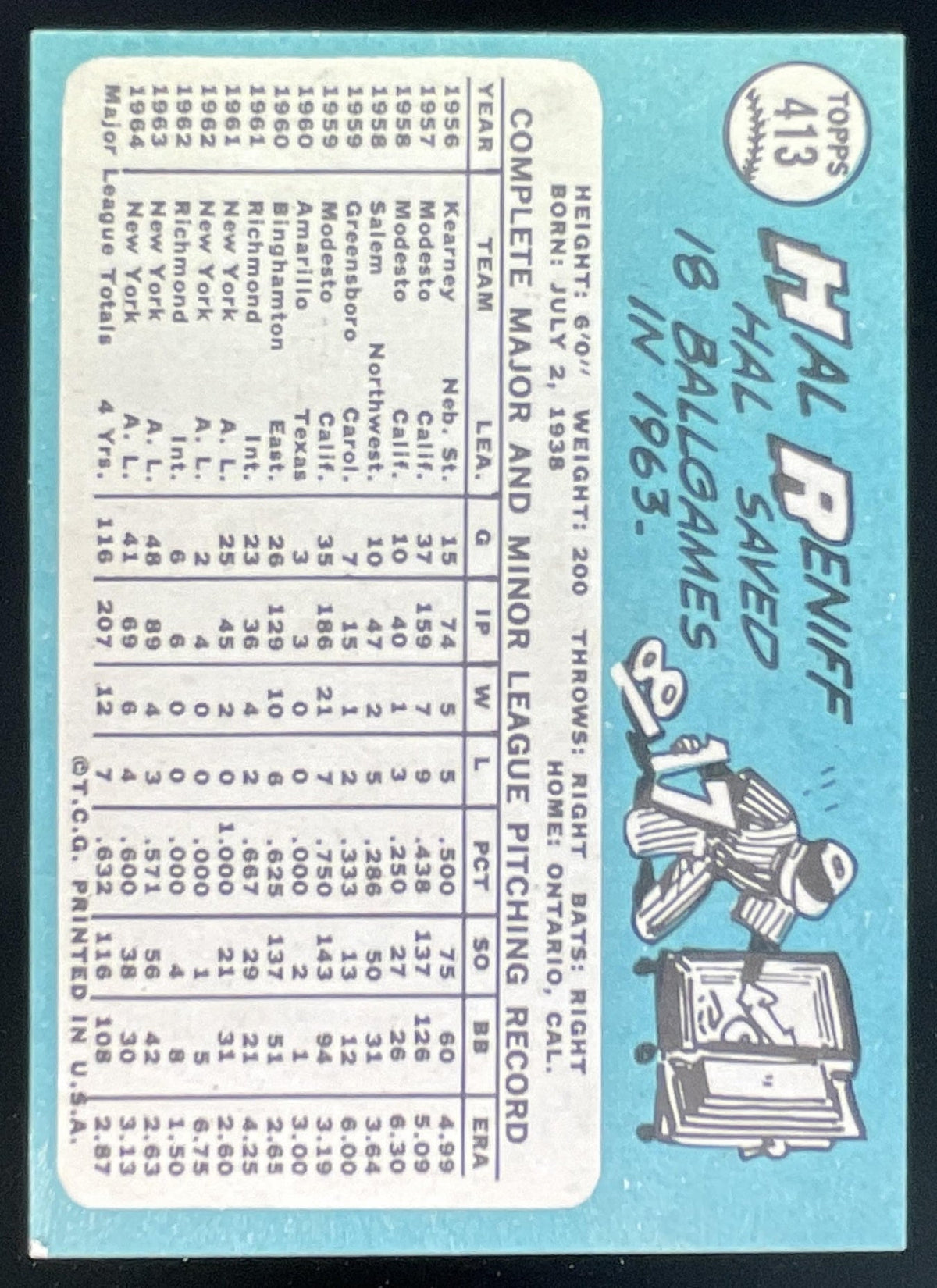 1965 Topps #413 Hal Reniff product image 2, provided for visual reference and product detail review