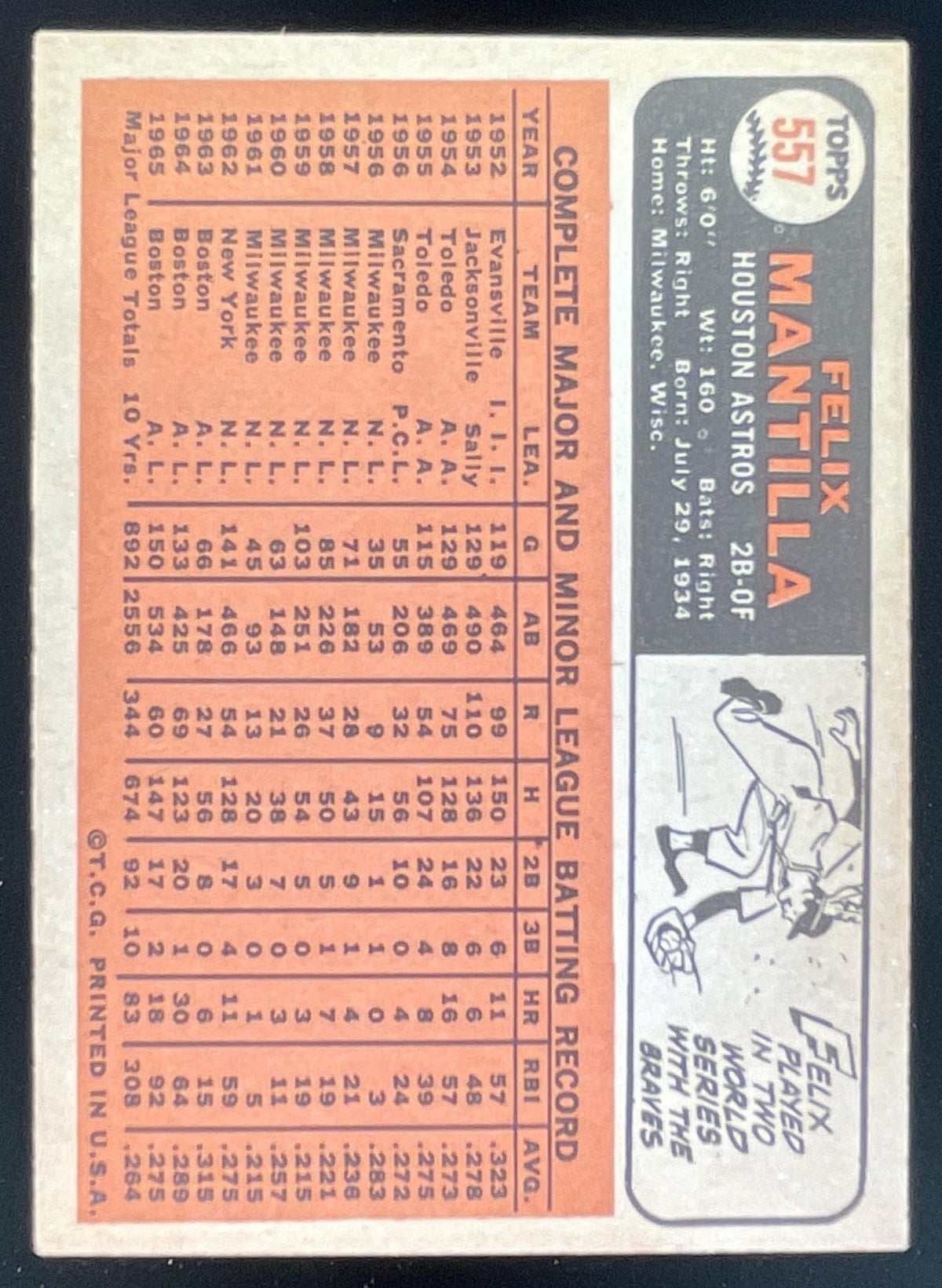 1966 Topps #557 Felix Mantilla SP product image 2, provided for visual reference and product detail review