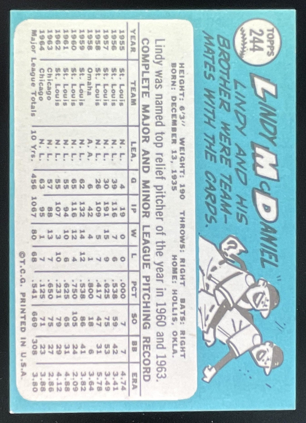 1965 Topps #244 Lindy McDaniel product image 2, provided for visual reference and product detail review