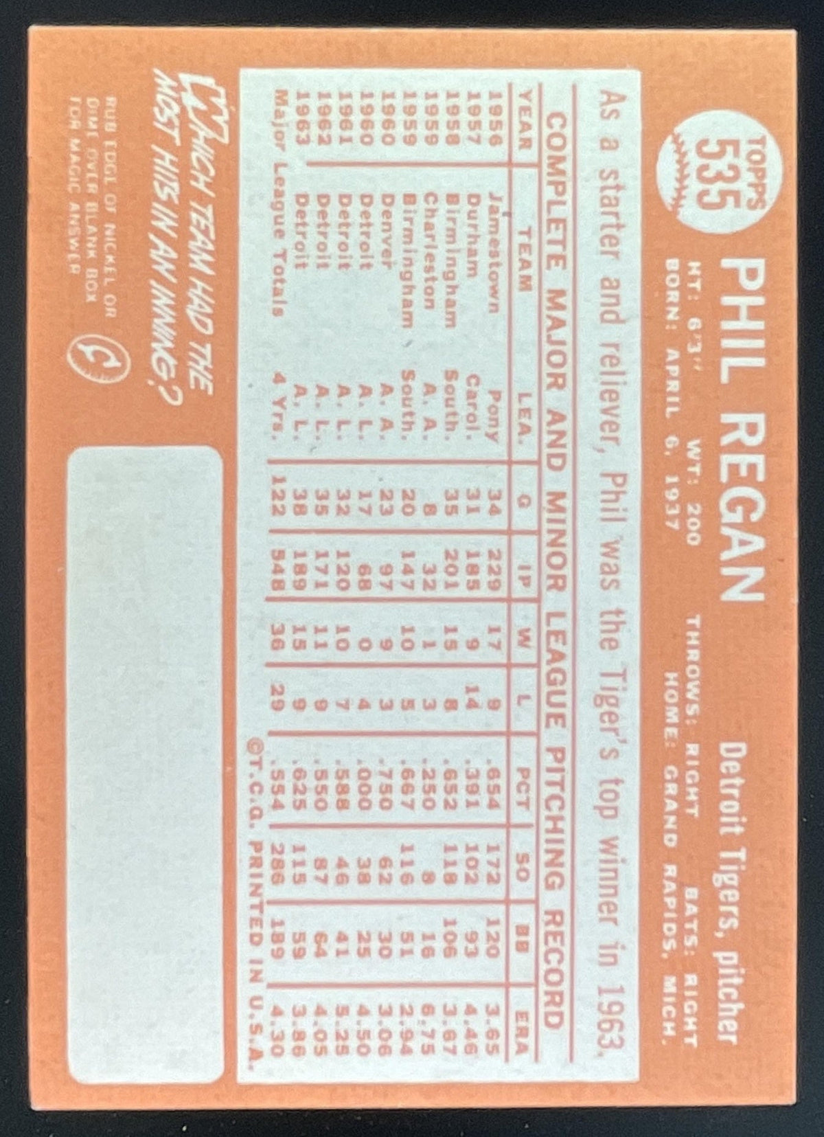1964 Topps #535 Phil Regan product image 2, provided for visual reference and product detail review
